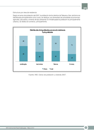 22INTA informe final Panel Andahuaylas – Marzo 2013
Estructura por área de residencia
Según el censo de población del 2007, la población de los distritos de Talavera y San Jerónimo es
identificada principalmente como rural y se dedican una diversidad de actividades económicas:
agrícolas, pecuarias y mineras de tipo artesanal. En Andahuaylas la población es principalmente
urbana y se dedica al comercio, principalmente.
Fuente: INEI, Censo de población y vivienda 2007.
 