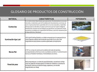 LISTA DE PRODUCTOS DE METECNO