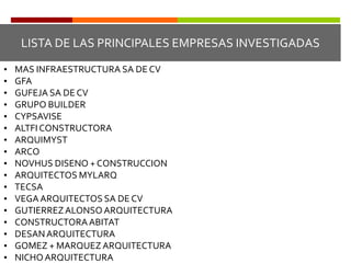 ANÁLISIS DE LA COMPETENCIA POTENCIALDISTRIBUIDORES METECNO EN MÉXICOZONA DF
