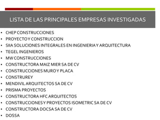 ANÁLISIS DE LA COMPETENCIA POTENCIALDISTRIBUIDORES METECNO EN MÉXICOZONA SURESTE