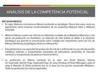 Algunas empresas que son líderes en construcciones con base ecológica son Bancos, OxxoseInfonavit.CONOCIMIENTO Y USO DEL PANEL SANDWICHDespués de preguntar sobre conocimiento y uso general del Panel Sandwich, se detectó la siguiente información:CONOCIMIENTO Y USO DEL PANEL SANDWICHLos nombres con los que conocen el Panel Sandwich son:CONOCIMIENTO Y USO DEL PANEL SANDWICHLa información que saben o han escuchado se refiere a: