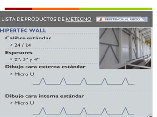 La producción en México comenzó en el 2002 con Panel Glamet, Glamet LV, Superwall, Glamet Frigo, Superwall Frigo. En 2003 introdujo el Panel Metcoppo y para el 2009 el Metwall. El último producto fue en el 2010 con las puertas seccionales Metdoors. Todos los productos son marcas registradas.ANÁLISIS DE LA COMPETENCIA POTENCIALCARÁCTERÍSTICAS DE LOS PANELES METECNOLos paneles Metecno cuentan con propiedades térmicas, acústicas y estructurales, en una amplia variedad de productos constituidos por un núcleo de poliuretano de alta densidad (38-40 kg/m3) o de lana mineral (100 kg/m3) cubierto por dos láminas de acero galvanizado y pintado o láminas de aluminio pintado, opcionalmente una de las caras puede ser de papel vinil, TPO, FRP o acero inoxidable.PROPIEDADES DE LOS PANELES METECNOLínea de producción en continuo (menor desperdicio)