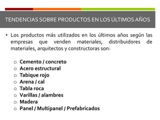 Lista de contactosRESULTADOS DEL MERCADO POTENCIAL