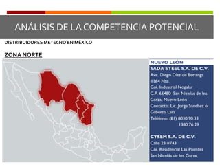ImpermeableLISTA DE PRODUCTOS DE METECNO