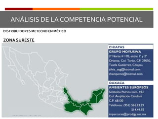 LISTA DE PRODUCTOS DE METECNO