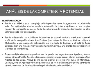 LISTA DE PRODUCTOS DE METECNO