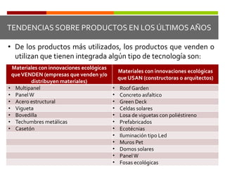 TENDENCIAS SOBRE PRODUCTOS EN LOS ÚLTIMOS AÑOSLos productos más utilizados en los últimos años según las empresas que venden materiales, distribuidores de materiales, arquitectos y constructoras son: