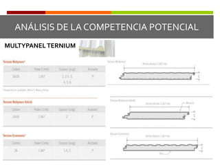 LISTA DE PRODUCTOS DE METECNO