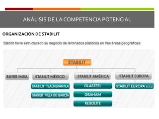 LISTA DE PRODUCTOS DE METECNO