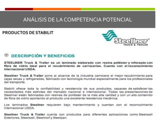 LISTA DE PRODUCTOS DE METECNO