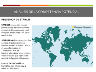 LISTA DE PRODUCTOS DE METECNO