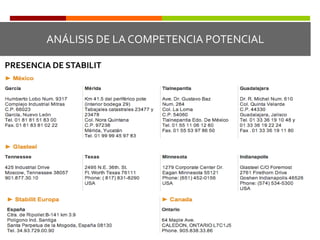LISTA DE PRODUCTOS DE METECNO