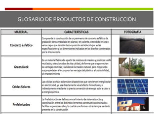 LISTA DE PRODUCTOS DE METECNO