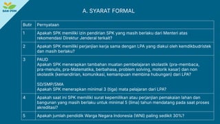 Proses Spk Kebijakan dan Pelaksanaan Akreditasi SPK Indonesia 2025 oleh BAN-PDM | PDF