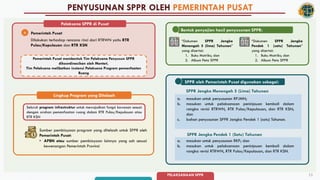 Final Paparan Sosialisasi Pelaksanaan Sppr Pdf