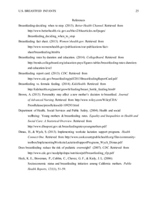 U.S. BREASTFED INFANTS 25
References
Breastfeeding-deciding when to stop. (2013). Better Health Channel. Retrieved from
http://www.betterhealth.vic.gov.au/bhcv2/bhcarticles.nsf/pages/
Breastfeeding_deciding_when_to_stop
Breastfeeding fact sheet. (2013). Women’shealth.gov. Retrieved from
http://www.womenshealth.gov/publications/our-publications/fact-
sheet/breastfeeding.html#a
Breastfeeding rates by duration and education. (2014). CollegeBoard. Retrieved from
http://trends.collegeboard.org/education-pays/figures-tables/breastfeeding-rates-duration-
and-education-level
Breastfeeding report card. (2013). CDC. Retrieved from
http://www.cdc.gov/breastfeeding/pdf/2013BreastfeedingReportCard.pdf
Breastfeeding vs. formula feeding. (2014). KidsHealth. Retrieved from
http://kidshealth.org/parent/growth/feeding/breast_bottle_feeding.html#
Brown, A. (2013). Personality may affect a new mother’s decision to breastfeed. Journal
of Advanced Nursing. Retrieved from http://www.wiley.com/WileyCDA/
PressRelease/pressReleaseId-109293.html
Department of Health, Social Services and Public Safety. (2004). Health and social
wellbeing: Young mothers & breastfeeding rates. Equality and Inequalities in Health and
Social Care: A Statistical Overview. Retrieved from
http://www.dhsspsni.gov.uk/breasfeedingratesyoungmothers.pdf
Dimas, H., & Wych, S. (2013). Implementing worksite lactation support programs. Health
Connect One. Retrieved from http://www.cookcountypublichealth.org/files/community-
toolbox/ImplementingWorksiteLactationSupportPrograms_Wych_Dimas.pdf
Does breastfeeding reduce the risk of pediatric overweight? (2007). CDC. Retrieved from
http://www.cdc.gov/nccdphp/dnpa/nutrition/pdf/breastfeeding_r2p.pdf
Heck, K. E., Braveman, P., Cubbin, C., Chavez, G. F., & Kiely, J. L. (2006).
Socioeconomic status and breastfeeding initiation among California mothers. Public
Health Reports, 121(1), 51-59.
 