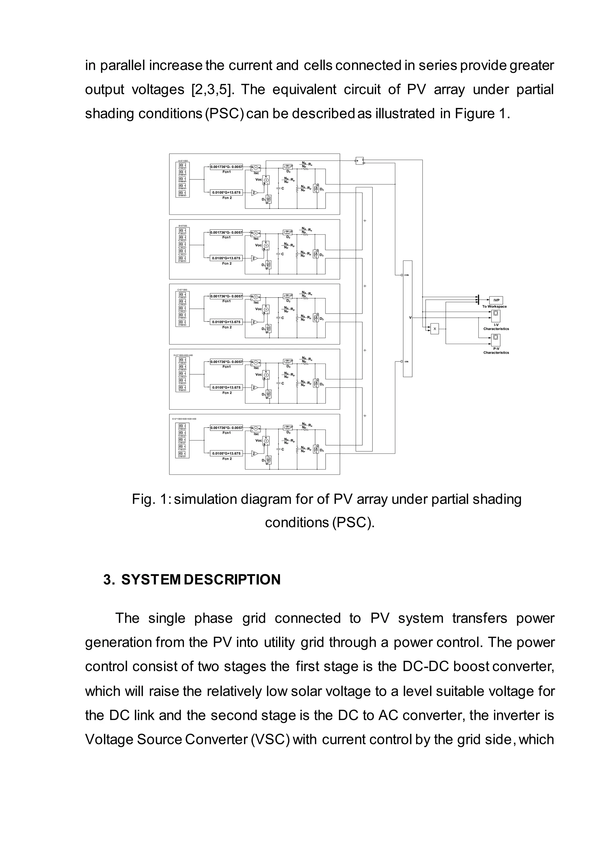 Maximum Power Point Tracking Method for Single Phase Grid Connected PV ...