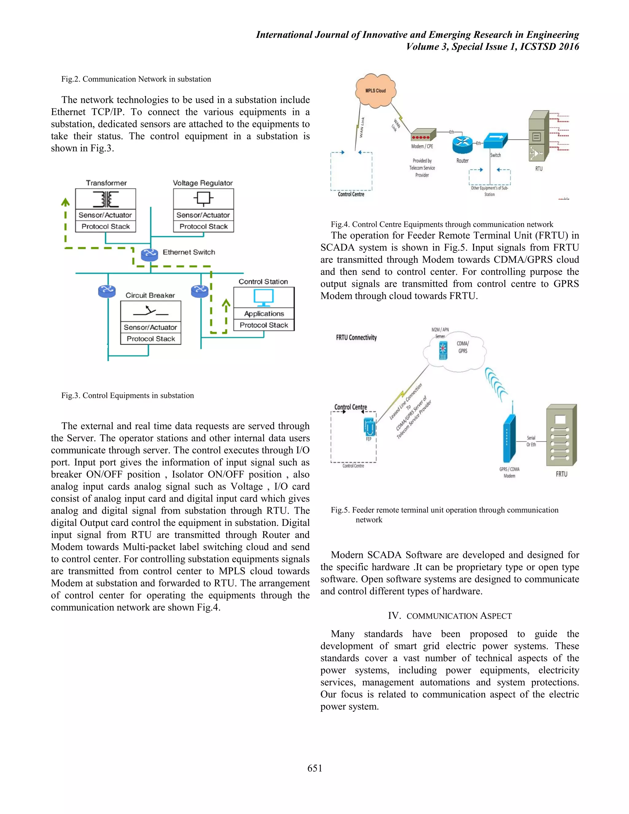 International Journal of Innovative and Emerging Research in Engineering
Volume 3, Special Issue 1, ICSTSD 2016
651
Fig.2. Communication Network in substation
The network technologies to be used in a substation include
Ethernet TCP/IP. To connect the various equipments in a
substation, dedicated sensors are attached to the equipments to
take their status. The control equipment in a substation is
shown in Fig.3.
Fig.3. Control Equipments in substation
The external and real time data requests are served through
the Server. The operator stations and other internal data users
communicate through server. The control executes through I/O
port. Input port gives the information of input signal such as
breaker ON/OFF position , Isolator ON/OFF position , also
analog input cards analog signal such as Voltage , I/O card
consist of analog input card and digital input card which gives
analog and digital signal from substation through RTU. The
digital Output card control the equipment in substation. Digital
input signal from RTU are transmitted through Router and
Modem towards Multi-packet label switching cloud and send
to control center. For controlling substation equipments signals
are transmitted from control center to MPLS cloud towards
Modem at substation and forwarded to RTU. The arrangement
of control center for operating the equipments through the
communication network are shown Fig.4.
Fig.4. Control Centre Equipments through communication network
The operation for Feeder Remote Terminal Unit (FRTU) in
SCADA system is shown in Fig.5. Input signals from FRTU
are transmitted through Modem towards CDMA/GPRS cloud
and then send to control center. For controlling purpose the
output signals are transmitted from control centre to GPRS
Modem through cloud towards FRTU.
Fig.5. Feeder remote terminal unit operation through communication
network
Modern SCADA Software are developed and designed for
the specific hardware .It can be proprietary type or open type
software. Open software systems are designed to communicate
and control different types of hardware.
IV. COMMUNICATION ASPECT
Many standards have been proposed to guide the
development of smart grid electric power systems. These
standards cover a vast number of technical aspects of the
power systems, including power equipments, electricity
services, management automations and system protections.
Our focus is related to communication aspect of the electric
power system.
 