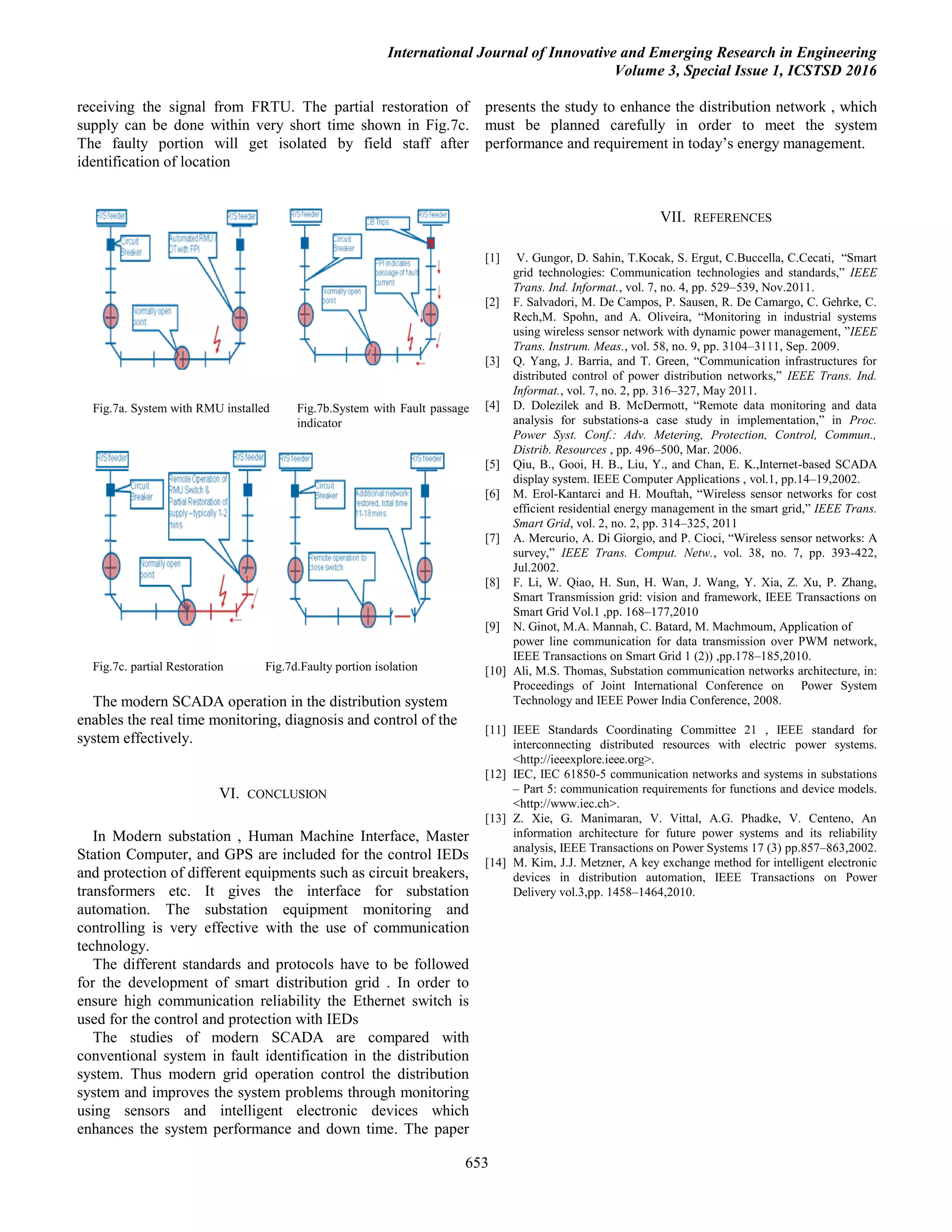 International Journal of Innovative and Emerging Research in Engineering
Volume 3, Special Issue 1, ICSTSD 2016
653
receiving the signal from FRTU. The partial restoration of
supply can be done within very short time shown in Fig.7c.
The faulty portion will get isolated by field staff after
identification of location
Fig.7a. System with RMU installed Fig.7b.System with Fault passage
indicator
Fig.7c. partial Restoration Fig.7d.Faulty portion isolation
The modern SCADA operation in the distribution system
enables the real time monitoring, diagnosis and control of the
system effectively.
VI. CONCLUSION
In Modern substation , Human Machine Interface, Master
Station Computer, and GPS are included for the control IEDs
and protection of different equipments such as circuit breakers,
transformers etc. It gives the interface for substation
automation. The substation equipment monitoring and
controlling is very effective with the use of communication
technology.
The different standards and protocols have to be followed
for the development of smart distribution grid . In order to
ensure high communication reliability the Ethernet switch is
used for the control and protection with IEDs
The studies of modern SCADA are compared with
conventional system in fault identification in the distribution
system. Thus modern grid operation control the distribution
system and improves the system problems through monitoring
using sensors and intelligent electronic devices which
enhances the system performance and down time. The paper
presents the study to enhance the distribution network , which
must be planned carefully in order to meet the system
performance and requirement in today’s energy management.
VII. REFERENCES
[1] V. Gungor, D. Sahin, T.Kocak, S. Ergut, C.Buccella, C.Cecati, “Smart
grid technologies: Communication technologies and standards,” IEEE
Trans. Ind. Informat., vol. 7, no. 4, pp. 529–539, Nov.2011.
[2] F. Salvadori, M. De Campos, P. Sausen, R. De Camargo, C. Gehrke, C.
Rech,M. Spohn, and A. Oliveira, “Monitoring in industrial systems
using wireless sensor network with dynamic power management, ”IEEE
Trans. Instrum. Meas., vol. 58, no. 9, pp. 3104–3111, Sep. 2009.
[3] Q. Yang, J. Barria, and T. Green, “Communication infrastructures for
distributed control of power distribution networks,” IEEE Trans. Ind.
Informat., vol. 7, no. 2, pp. 316–327, May 2011.
[4] D. Dolezilek and B. McDermott, “Remote data monitoring and data
analysis for substations-a case study in implementation,” in Proc.
Power Syst. Conf.: Adv. Metering, Protection, Control, Commun.,
Distrib. Resources , pp. 496–500, Mar. 2006.
[5] Qiu, B., Gooi, H. B., Liu, Y., and Chan, E. K.,Internet-based SCADA
display system. IEEE Computer Applications , vol.1, pp.14–19,2002.
[6] M. Erol-Kantarci and H. Mouftah, “Wireless sensor networks for cost
efficient residential energy management in the smart grid,” IEEE Trans.
Smart Grid, vol. 2, no. 2, pp. 314–325, 2011
[7] A. Mercurio, A. Di Giorgio, and P. Cioci, “Wireless sensor networks: A
survey,” IEEE Trans. Comput. Netw., vol. 38, no. 7, pp. 393-422,
Jul.2002.
[8] F. Li, W. Qiao, H. Sun, H. Wan, J. Wang, Y. Xia, Z. Xu, P. Zhang,
Smart Transmission grid: vision and framework, IEEE Transactions on
Smart Grid Vol.1 ,pp. 168–177,2010
[9] N. Ginot, M.A. Mannah, C. Batard, M. Machmoum, Application of
power line communication for data transmission over PWM network,
IEEE Transactions on Smart Grid 1 (2)) ,pp.178–185,2010.
[10] Ali, M.S. Thomas, Substation communication networks architecture, in:
Proceedings of Joint International Conference on Power System
Technology and IEEE Power India Conference, 2008.
[11] IEEE Standards Coordinating Committee 21 , IEEE standard for
interconnecting distributed resources with electric power systems.
<http://ieeexplore.ieee.org>.
[12] IEC, IEC 61850-5 communication networks and systems in substations
– Part 5: communication requirements for functions and device models.
<http://www.iec.ch>.
[13] Z. Xie, G. Manimaran, V. Vittal, A.G. Phadke, V. Centeno, An
information architecture for future power systems and its reliability
analysis, IEEE Transactions on Power Systems 17 (3) pp.857–863,2002.
[14] M. Kim, J.J. Metzner, A key exchange method for intelligent electronic
devices in distribution automation, IEEE Transactions on Power
Delivery vol.3,pp. 1458–1464,2010.
 