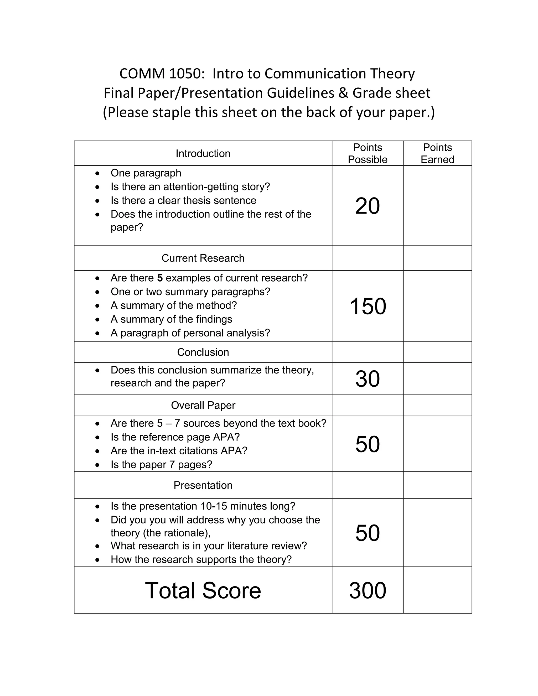 COMM 1050: Intro to Communication Theory
Final Paper/Presentation Guidelines & Grade sheet
(Please staple this sheet on the back of your paper.)
Introduction
Points
Possible
Points
Earned
• One paragraph
• Is there an attention-getting story?
• Is there a clear thesis sentence
• Does the introduction outline the rest of the
paper?
20
Current Research
• Are there 5 examples of current research?
• One or two summary paragraphs?
• A summary of the method?
• A summary of the findings
• A paragraph of personal analysis?
150
Conclusion
• Does this conclusion summarize the theory,
research and the paper? 30
Overall Paper
• Are there 5 – 7 sources beyond the text book?
• Is the reference page APA?
• Are the in-text citations APA?
• Is the paper 7 pages?
50
Presentation
• Is the presentation 10-15 minutes long?
• Did you you will address why you choose the
theory (the rationale),
• What research is in your literature review?
• How the research supports the theory?
50
Total Score 300