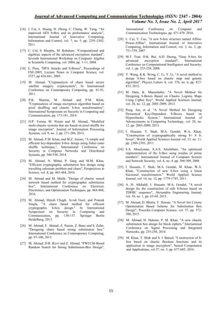 Journal of Advanced Computing and Communication Technologies (ISSN: 2347 - 2804)
Volume No. 5, Issue No. 2, April 2017
15
[16] J. Cui, L. Huang, H. Zhong, C. Chang, W. Yang, “An
improved AES S-Box and its performance analysis”,
International Journal of Innovative Computing,
Information and Control, vol. 7, no. 5, pp. 2291-2302,
2011.
[17] C. Cid, S. Murphy, M. Robshaw, “Computational and
algebraic aspects of the advanced encryption standard”,
Seventh International Workshop on Computer Algebra
in Scientific Computing, vol. 2004, pp. 1-11, 2004.
[18] E. Prou, "DPA Attacks and S-Boxes", Proceedings of
FSE-2005, Lecture Notes in Computer Science, vol.
3557, pp 424-441, 2005.
[19] M. Ahmad, "Cryptanalysis of chaos based secure
satellite imagery cryptosystem", In International
Conference on Contemporary Computing, pp. 81-91,
2011.
[20] P.K. Sharma, M. Ahmad and P.M. Khan,
"Cryptanalysis of image encryption algorithm based on
pixel shuffling and chaotic S-box transformation",
International Symposium on Security in Computing and
Communication, pp. 173-181, 2014.
[21] O.P. Verma, M. Nizam and M. Ahmad, "Modified
multi-chaotic systems that are based on pixel shuffle for
image encryption", Journal of Information Processing
Systems, vol. 9, no. 2, pp. 271-286, 2013.
[22] M. Ahmad, P.M. Khan, and M.Z. Ansari, "A simple and
efficient key-dependent S-box design using fisher-yates
shuffle technique,", International Conference on
Security in Computer Networks and Distributed
Systems, pp. 540-550, 2014.
[23] M. Ahmad, N. Mittal, P. Garg and M.M. Khan,
"Efficient cryptographic substitution box design using
travelling salesman problem and chaos", Perspectives in
Science, vol. 8, pp. 465-468, 2016.
[24] M. Ahmad and M. Malik, "Design of chaotic neural
network based method for cryptographic substitution
box", International Conference on Electrical,
Electronics, and Optimization Techniques, pp. 864-868,
2016.
[25] M. Ahmad, Hitesh Chugh, Avish Goel, and Prateek
Singla, "A chaos based method for efficient
cryptographic S-box design." In International
Symposium on Security in Computing and
Communication, pp. 130-137. Springer Berlin
Heidelberg, 2013.
[26] M. Ahmad, F. Ahmad, Z. Nasim, Z. Bano and S. Zafar,
"Designing chaos based strong substitution box."
International Conference on Contemporary Computing,
pp. 97-100, 2015.
[27] M. Ahmad, D.R. Rizvi and Z. Ahmad, "PWLCM-Based
Random Search for Strong Substitution-Box Design",
International Conference on Computer and
Communication Technologies, pp. 471-478. 2016.
[28] L. Cui, Y. Cao, "A new S-box structure named Affine-
Power-Affine", International Journal of Innovative
Computing, Information and Control, vol. 3, no. 3, pp.
751-759, 2007.
[29] M.T. Tran, D.K. Bui, A.D. Duong, "Gray S-box for
advanced encryption standard", International
Conference on Computational Intelligence and Security,
vol. 1, pp. 253-258, 2008.
[30] Y. Wang, K.K. Wong, C. Li, Y. Li, "A novel method to
design S-box based on chaotic map and genetic
algorithm", Physics Letters A, vol. 376, no. 6, pp. 827-
833, 2012.
[31] M. Dara, K. Manochehri, "A Novel Method for
Designing S-Boxes Based on Chaotic Logistic Maps
Using Cipher Key", World Applied Sciences Journal,
vol. 28, no. 12, pp. 2003-2009, 2013.
[32] Peng, Jun, et al. "A Novel Method for Designing
Dynamical Key-Dependent S-Boxes based on
Hyperchaotic System." International Journal of
Advancements in Computing Technology, vol. 28, no.
12, pp. 2003-2009, 2013.
[33] I. Hussain, T. Shah, M.A. Gondal, W.A. Khan,
"Construction of cryptographically strong 8× 8 S-
boxes", World Applied Sciences Journal vol. 13, no. 11,
pp. 2389-2395, 2011.
[34] E.S. Abuelyman, A.A.S. Alsehibani, "An optimized
implementation of the S-Box using residue of prime
numbers", International Journal of Computer Science
and Network Security, vol. 8, no. 4, pp. 304-309, 2008.
[35] I. Hussain, T. Shah, M.A. Gondal, M. Khan, W.A.
Khan, "Construction of new S-box using a linear
fractional transformation." World Applied Science
Journal, vol. 14, no. 12, pp. 1779-1785, 2011.
[36] A. H. Alkhaldi, I. Hussain, M.A. Gondal, "A novel
design for the construction of safe S-boxes based on
TDERC sequence", Alexandria Engineering Journal,
vol. 54, no. 1, pp. 65-69, 2015.
[37] M. Ahmad, D. Bhatia, Y. Hassan. "A Novel Ant Colony
Optimization Based Scheme for Substitution Box
Design", Procedia Computer Science, vol. 57, pp. 572-
580, 2015.
[38] M. Ahmad, H. Haleem, P. M. Khan. "A new chaotic
substitution box design for block ciphers." International
Conference on Signal Processing and Integrated
Networks, pp. 255-258, 2014.
[39] M. Khan, T. Shah and S. I. Batool, "Construction of S-
box based on chaotic Boolean functions and its
application in image encryption", Neural Computation
and Applications, vol 27, no. 3, pp. 677-685, 2016.
 