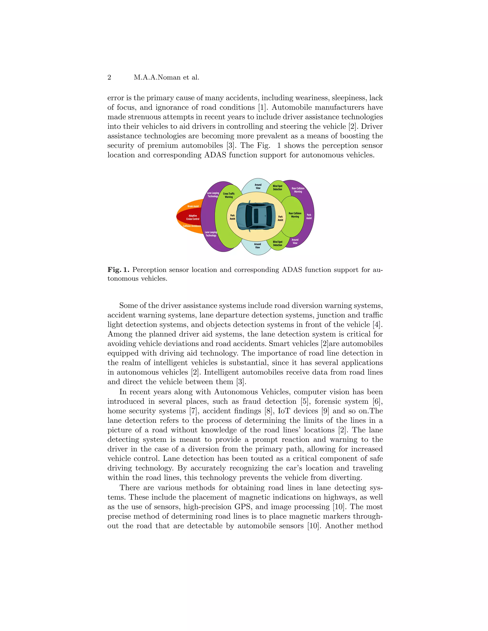 2 M.A.A.Noman et al.
error is the primary cause of many accidents, including weariness, sleepiness, lack
of focus, and ignorance of road conditions [1]. Automobile manufacturers have
made strenuous attempts in recent years to include driver assistance technologies
into their vehicles to aid drivers in controlling and steering the vehicle [2]. Driver
assistance technologies are becoming more prevalent as a means of boosting the
security of premium automobiles [3]. The Fig. 1 shows the perception sensor
location and corresponding ADAS function support for autonomous vehicles.
Fig. 1. Perception sensor location and corresponding ADAS function support for au-
tonomous vehicles.
Some of the driver assistance systems include road diversion warning systems,
accident warning systems, lane departure detection systems, junction and traffic
light detection systems, and objects detection systems in front of the vehicle [4].
Among the planned driver aid systems, the lane detection system is critical for
avoiding vehicle deviations and road accidents. Smart vehicles [2]are automobiles
equipped with driving aid technology. The importance of road line detection in
the realm of intelligent vehicles is substantial, since it has several applications
in autonomous vehicles [2]. Intelligent automobiles receive data from road lines
and direct the vehicle between them [3].
In recent years along with Autonomous Vehicles, computer vision has been
introduced in several places, such as fraud detection [5], forensic system [6],
home security systems [7], accident findings [8], IoT devices [9] and so on.The
lane detection refers to the process of determining the limits of the lines in a
picture of a road without knowledge of the road lines’ locations [2]. The lane
detecting system is meant to provide a prompt reaction and warning to the
driver in the case of a diversion from the primary path, allowing for increased
vehicle control. Lane detection has been touted as a critical component of safe
driving technology. By accurately recognizing the car’s location and traveling
within the road lines, this technology prevents the vehicle from diverting.
There are various methods for obtaining road lines in lane detecting sys-
tems. These include the placement of magnetic indications on highways, as well
as the use of sensors, high-precision GPS, and image processing [10]. The most
precise method of determining road lines is to place magnetic markers through-
out the road that are detectable by automobile sensors [10]. Another method
 