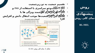 ‫مقدم‬
‫ه‬
•
sub1
‫از‬ ‫استفاده‬ ‫با‬ ‫سراسری‬ ‫‌وجو‬
‫ت‬‫جس‬ :
PSO
‫و‬
‫از‬ ‫دانش‬ ‫یادگیری‬
sub2
•
‫افزایش‬ ‫و‬ ‫دانش‬ ‫انتقال‬ ‫موجب‬ ‫‌ها‬
‫ت‬‫زیرجمعی‬ ‫بین‬ ‫تعامل‬
‫‌شود‬
‫ی‬‫م‬ ‫‌وجو‬
‫ت‬‫جس‬ ‫کارایی‬
‫فهرس‬
‫ت‬
‫روش‬
‫پیشنهادی‬
12
/
‫روش‬ ‫کلی‬ ‫نمای‬
RL-MEL
‫شکل‬
1
‫روش‬ ‫کلی‬ ‫نمای‬ .
RL-MEL
•
sub2
‫با‬ ‫ها‬ ‫ویژگی‬ ‫هوشمند‬ ‫‌برداری‬
‫ه‬‫بهر‬ :
‫تقویتی‬ ‫یادگیری‬
•
‫زیرجمعیت‬ ‫دو‬ ‫به‬ ‫جمعیت‬ ‫تقسیم‬
sub1
‫و‬
sub2
 
