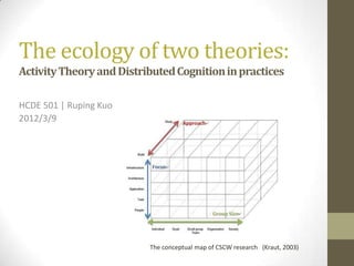 The ecology of two theories:
Activity Theory and Distributed Cognition in practices

HCDE 501 | Ruping Kuo
2012/3/9




                          The conceptual map of CSCW research (Kraut, 2003)
 