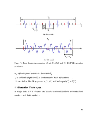 Distance Measurements using Ultra Wide-Band (UWB) | PDF