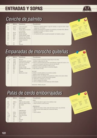 ENTRADAS Y SOPAS

Ceviche de palmito
Porciones: 6 • Peso porción: 220 g

U.S.

Métrico

Ingredientes

6 oz	
180 ml	
Limón sútil (jugo)
2 oz	
60 ml	
Aceite vegetal
5 oz	
150 g	
Tomate riñón sin cáscara 	
		
y sin semillas
3 oz	
90 ml	
Naranja (jugo)
1 lb	
500 g	
Palmito laminado
3 oz	
90 g	
Cebolla paiteña, juliana
3 oz	
90 g	
Pimiento rojo, brunoise
3 oz	
90 g	
Pimiento verde, brunoise
c/n	
c/n	
Cilantro finamente 		
		picado
c/n	c/n	Sal
c/n	c/n	Pimienta

Procedimiento
1.	 Mezclar la cebolla paiteña, el jugo de naranja y el jugo de limón. Dejar
reposar por 10 minutos.
2.	 Añadir a la preparación el palmito, los pimientos y el tomate riñón. Mezclar.
3.	 Incorporar el aceite y el cilantro, mezclar.
4.	 Rectificar el sabor.
5.	 Al momento de servir se puede acompañar con tostado y canguil.

Empanadas de morocho quiteñas
Porciones: 8 • Peso porción: 180 g

U.S.

Métrico

Ingredientes

1 ½ lb	
750 g	
Morocho
5 oz	
150 g	
Cebolla paiteña, brunoise
10 oz	
300 g	
Carne de res mechada
1 oz	
30 ml	
Aceite de achiote
3 oz	
90 g	
Arroz cocido
2 oz	
60 g	
Alverjas cocidas
2 oz	
60 g	
Zanahoria cocida, brunoise
c/n 	
c/n	
Sal
c/n	c/n	Pimienta
c/n 	
c/n	
Manteca de cerdo

Procedimiento
1. Poner a remojar el morocho en agua fría por cinco días.
Cambiar el agua todos los días.
2. Hervir el morocho hasta que esté suave.Reservar el agua de cocción, si es
necesario incorparar a la masa un poco de este líquido.
3. Moler el morocho y rectificar el sabor con sal.
4. Extender la masa hasta obtener una lámina delgada.
5. Dejar reposar la masa.

417,95 	
69.66

les 	
n(g)
s Tota ión 	
Porció
Ca loríaías por porc
)	
6.025
Ca lor
a les(g
Tot 	 1.12
36,15
4.57
		 hidratos
6,71	
o
	
Ca rb ínas
27, 39
te
Pro os	
ión r
e
digest
Lípid
as de de cá nc e no.
ro ble mersos tipos a C y licop
p
in
Evita ne div
, vita m
vie
- Pre nte de fibra
- Fu e

2403 8	
300.3
	
s
n(g)
Tota le orción 	
s
Porció 3
Ca loríaías por p
33.3
les(g)	
Ca lor
Tota 5	 13.59
266.6 9	 13.20
		 hidratos
108.6 9	
Ca rbo ínas
105.5
Prote os	
n.
id
rpo.
l.
nta ció
Líp
a l cu e a de pig me e intestina
fibra
porta e la pérdid ba cteria na
- A vie n
a
la c
- Prembate la p
- Co

RELLENO
6. Sofreír la cebolla paiteña con el aceite de achiote.
7. Añadir la carne mechada al refrito.
8. Mezclar el arroz, las alverjas y las zanahorias cocidas con la carne. Enfriar.
9. Cortar la masa en círculos de porciones iguales.
10. Rellenarlos y doblarlos por la mitad.
11. Cerrar y asegurar los bordes.
12. Freír con manteca de cerdo hasta que estén doradas.
Variaciones: Relleno de pollo

Patas de cerdo emborrajadas

Porciones: 6 • Peso porción: 250 g

U.S.

Métrico

Ingredientes

		PATAS
2 lb	
1000 g	
Patas de cerdo cortadas
2 oz	
60 g	
Rama de cebolla blanca
½ oz	
15 g	
Ajo molido
c/n	c/n	Sal
c/n	c/n	Agua
		
EMBORRAJAR
4 u	
240 g	
Huevos batidos
½ lb	
250 g	
Harina de trigo
1 cdta	
10 g	
Polvo de hornear
10 oz	
300 ml	
Leche
c/n	c/n	Sal
c/n	c/n	Pimienta
c/n	c/n	Aceite

122

Procedimiento
PATAS
1. Cocinar las patas en agua con la cebolla y el ajo.
2. Sacar el hueso y cortar la carne.
EMBORRAJAR
1. Mezclar los huevos, harina, polvo de hornear, leche, sal y pimienta.
2. Pasar la carne de las patas por la mezcla de harina.
3. Freír.
4. Servir caliente.

,81
3393 4	
565,6
	
les
n(g)
s Tota ión 	
Porció 0
Ca loríaías por porc
36,6
(g)	
lor
s
Ca
Tota le 1	 41,06
219,7
,32
		 hidratos		 46, 36	 28
2
	
Ca rbo ínas
169,94
Prote os	
sforo.
Lípid
io y fó
ne ca lc
contie
ción
prepa ra
- La

 
