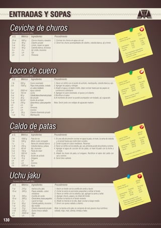 ENTRADAS Y SOPAS

Ceviche de churos
Porciones: 6 • Peso porción: 220 g

U.S.

Métrico

Ingredientes

20 oz	
600 g	
Churos limpios y lavados
3 oz	
90 g	
Cilantro picado
3 oz	
90 g	
Limón, meyer en gajos
3 oz	
90 g	
Cebolla blanca, brunoise
3 u	
3 u	
Ají criollo, brunoise
c/n	c/n	Sal
c/n	c/n	Pimienta

Procedimiento
1. Cocinar los churos en agua con sal.
2. Servir los churos acompañados de cilantro, cebolla blanca, ají y limón.

137,1 	
22,85
les 	
n(g)
s Tota porción 	
Porció
Ca loríaías por
)	
5,18 7
Ca lor
ta les(g
To 	 1, 342
5
31,12
		 hidratos 8,05	 0,20
o
Ca rb ínas
23	
1,
s
Prote os	
rativa
rege ne ea
Lípid
da des sión sa ng uin
pie re
p
ne pro
- T ie minuye la cidez
- Dis ntrola la a
o
- C

Locro de cuero
Porciones: 8 • Peso porción: 300 g

U.S.

Métrico

Ingredientes

1 lb	
500 g	
Cuero reventado
3 lb	
1500 g	
Papa chola pelada, cortada 	
		en cubos medianos
2 lt	
2000 ml	 Agua caliente
5 oz	
150 ml	
Leche
3 oz	
90 g	
Cebolla blanca finamente picada
1 oz	
30 g	
Ajo picado
2 oz	
60 ml	
Aceite de achiote
½ lb	
250 g	
Queso fresco, cubos pequeños
c/n	c/n	Sal
c/n	c/n	Pimienta
c/n	c/n	Comino
1 oz 	
30 g	
Cilantro finamente picado
½ oz	
15 g	
Mantequilla

Procedimiento
1. Hacer un refrito con el aceite de achiote, mantequilla, cebolla blanca y ajo.
2. Agregar las papas y rehogar.
3. Anadir el agua y el atado criollo, dejar cocinar hasta que las papas se
comiencen a deshacer.
4. Agregar el cuero reventado, el queso y el cilantro.
5.Rectificar el sabor.
6.Al momento de servir se puede acompañar con tostado, ají y aguacate.

4
547 7, 7	
684,6
les 	
n(g)
s Tota ión 	
Porció
Ca loríaías por porc
)	
36,52
Ca lor
ta les(g
To 8	 57,13
1
292,1
		 hidratos 457,05	 33,6
o
Ca rb ínas
8,94	
26
Prote os	
l
a rteria
Lípid
resión
e la p a petito.
du c
- Re timula el
- Es

Nota: Servir junto con rodajas de aguacate maduro

Caldo de patas
Porciones: 10 • Peso porción: 350 g

U.S.

Métrico

Ingredientes

2 lb	
1000 g	
Pata de res
1 lb	
500 g	
Mote crudo remojado
1 u	
1 u	
Rama de cebolla blanca
½ lb	
250 g	
Cebolla blanca, juliana
2 oz	
60 ml	
Ajo, brunoise
5 oz	
150 g	
Pasta de maní
½ lt	
500 ml	
Leche
2 oz	
60 g	
Aceite de achiote
½ oz	
15 g	
Orégano
c/n	c/n	Sal
c/n	c/n	Comino
3 lt	
3000 ml	 Agua

Procedimiento
1. En una olla de presión cocinar en agua la pata, el mote, la rama de cebolla
y el perejil hasta que estén bien cocidos.
2. Cortar la pata en cubos medianos. Reservar.
3. Hacer un refrito con la cebolla, ajo, sal, pimienta,aceite de achiote y comino.
4. Agregar el agua de cocción de las patas, el maní licuado con la leche y
el mote.
5. Añadir los trozos de pata y el orégano. Rectificar el sabor del caldo con
sal y comino.
6. Servir bien caliente.

Uchu jaku
Porciones: 6 • Peso porción: 280 g

U.S.

Métrico

Ingredientes

7 oz	
210 g	
Harina uchu jaku
10 oz	
300 g	
Papas peladas, cubos 		
		medianos
1 lb	
500 g	
Costilla de cerdo
10 oz	
300 g	
Choclo tierno, trozos pequeños
2 u	
2 u	
Laurel en hoja
2 oz	
60 g	
Cebolla paiteña, brunoise
1 oz	
30 g	
Ajo molido
½ oz	
15 g	
Cilantro finamente picado
½ lb	
250 g	
Queso fresco rallado
2 lt	
2000 ml	 Agua
c/n	c/n	Sal

130

Procedimiento
1. Hacer un fondo con la costilla de cerdo y laurel.
2. Cortar la carne en porciones pequeñas y enfriar el fondo.
3. Hacer un refrito con la cebolla y ajo, agregar la carne y sellar.
4. Agregar choclo, papas y la mitad del fondo.
5. Disolver la harina en el fondo restante.
6. Añadir la mezcla en la olla, dejar cocinar a fuego medio.
7. Servir con queso rallado y cilantro.
Nota: La harina uchu jaku se compone de seis granos muy nutritivos:
cebada, trigo, maíz, alverja, lenteja y haba.

,15
3502 1	
350,2
	
les
n(g)
s Tota ión 	
Porció
Ca loríaías por porc
lor
s(g)	
24,50
Ca
Tota le 6	 35,94
245,0
4
		 hidratos 359,42	 12,0
rb o s
6	
Ca ína
120,4
Prote os	
Lípid
.
fósforo
a lcio y
iona c
porc
- Pro

5
2656,9 	
442,8

les 	
n(g)
s Tota ión 	
Porció
Ca loríaías por porc
40,01
les(g)	
Ca lor
Tota 	
29,01
8
240,1
		 hidratos	 174, 39	 19,2
Ca rbo ínas	 115,69	
e
Prot os	
la piel. .
Lípid
da ble ng uínea
ne sa lu presión sa erativas.
ntie
- Ma minuye la a des rege n
- Dis ne propied
- T ie

 