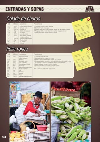 ENTRADAS Y SOPAS

Colada de churos
Porciones: 9 • Peso porción: 280 g

U.S.

Métrico

Ingredientes

1 lb	
500 g	
Churos lavados y limpios
½ lb	
250 g	
Harina de maíz
2 lt	
2000 ml	 Fondo de res
3 oz	
90 g	
Cebolla blanca picada
2 oz	
60 g	
Ajo molido
2 oz	
60 ml	
Aceite de achiote
1 lb	
500 g	
Papas peladas, cortadas 		
		
en cubos medianos
1 lt	
1000 ml	 Agua para disolver la harina
2 oz	
60 g	
Cilantro picado
c/n	c/n	Sal, comino
c/n	c/n	Pimienta

Procedimiento
1. Cocinar los churos en agua. Reservar.
2. Disolver la harina en el agua.
3. Hacer un refrito con el aceite de achiote, cebolla, ajo, sal, pimienta y comino.
4. Agregar al refrito el fondo de carne, la harina y las papas.Cocinar.
5. Servir junto con los churos cocidos y cilantro.

Polla ronca
Porciones: 6 • Peso porción: 300 g

U.S.

Métrico

Ingredientes

12 oz	
360 g	
Papa chola pelada, 		
	
cubos medianos
12 oz	
360 g	
Máchica
1 lb	
500 g	
Costilla de cerdo
5 oz	
150 g	
Col, cuadrados
3 oz	
90 g	
Cebolla blanca picada
2 oz	
60 g	
Ajo molido
1 cda	
20 g	
Cilantro finamente picado
1 cda	
15 ml	
Aceite de achiote
c/n	c/n	Sal
c/n	c/n	Pimienta
c/n	c/n	Comino
2 ½ lt	
2500 ml	 Agua
3 tz	
750 ml	
Agua para disolver la máchica

134

Procedimiento
1. Cocinar la costilla de cerdo.
2. Mezclar la máchica en agua fría y cernir.
3. Hacer un refrito con el aceite de achiote, ajo y cebolla.
4. Agregar el caldo de la costilla al refrito, la costilla de cerdo cortada, la col y
la mezcla de la máchica, dejar hervir. Mezclar constantemente.
5. Añadir las papas, cocinar y rectificar el sabor.
6. Servir acompañado con cilantro, canguil o tostado
Nota: - Añadir un atado criollo en la cocción.

3
2021, 6	
224.5
les 	
n(g)
s Tota ión 	
Porció
Ca loríaías por porc
r
5.25
(g)	
s
3
Ca lo
Tota le 2	 3.80
317,2
		 hidratos 34,19	 8.17
	
Ca rbo ínas
73,54
a s s.
Prote os	
o
nerativ
Lípid
s rege mas hepátic
da de ro ble
ie
e prop ta los p
n
- T ie ntra res cidez
- Co ntrola la a
- Co

.9
3 255 5	
542.6
les 	
n(g)
s Tota ión 	
Porció
Ca loríaías por porc
)	
64.62
Ca lor
a les(g
Tot 3	 21.8 2
3 87.7
8
		 hidratos 130.93	 21.9
Ca rbo ínas
131.9	
te
Pro os	
ico.
Lípid
inas. in mu nológ ria.
a
vita m
o
porta e el siste m a de me m
- A a lec
rdid
- Fort vie ne la pé
- Pre

 