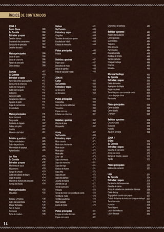 ÍNDICE DE CONTENIDOS
ZONA 5		
Santa Elena		
Su Comida	
Entradas y sopas	
Ceviche blanco
Empanada de camarones
Sancocho de pescado
Ceviche de ostra

389
390
392
392
392
392
394

Bolívar		
Su Comida	
Entradas y sopas	
Chigüiles
Tamales de maíz con queso
Ensalada de fréjol
Colada de morocho

Platos principales	
Platos principales	
Seco de pato
Seco de chancho
Pipian de pescado
Chivo erótico

Guayas		
Su Comida	
Entradas y sopas	
Pernil de cerdo guayaquileño
Sánduche de chancho
Caldo de manguera
Caldo de tronquito
Colonche
Carne en palito
Carapachos rellenos
Aguado de pato
Sopa de camarones
Encebollado

Platos principales	
Arroz marinero
Cangrejada
Estofado de hígado
Gallina a la piña
Guatita
Menestra de fréjol

Bebidas y postres	
Chicha resbaladera
Dulce de pechiche
Mermelada de papaya
Aplanchados

Los Ríos		
Su Comida	
Entradas y sopas	
Muchines de yuca
Mazamorra
Sango de choclo
Caldo de cabeza de bagre
Sopa de queso
Muchín de huevos de pescado
Torreja de choclo

396
396
396
398
398
407
409
412
412
412
413
413
416
416
416
416
417
417
418
418
418
422
422
424
424
426
426
426
426
426
429
430
432
432
433
433
434
434
434
434

Chaulafán

435
435

Bebidas y Postres	
Dulce de carambola
Manjar de badea
Pan de huevo
Rompope
Torta de maduro

436
436
436
436
436
436

Platos principales	

14

441
443
444
444
444
444
444

Fritada

446
446

Bebidas y postres	
Pájaro azul
Buñuelos de maíz
Dulce de sambo
Pata de vaca de frutilla

447
447
448
448
448

ZONA 6		
Cañar		
Su Comida	
Entradas y sopas	
Ají de carne
Ají de queso

Platos principales	
Cascaritas
Seco de carne del Cañar
Yanushca
Papas con cuy
Fritada con chochos

Bebidas y postres	
Chicha de jora
Draquesito

Azuay		
Su Comida	
Entradas y sopas	
Mote casado
Mote con chicharrón
Mote sucio
Mote pata
Mote pillo
Zara - api
Sopa chorreada
Sopa de morocho
Sopa de trigo
Chulco de huevo
Sopa frita
Sopa de pan
Sopa de granizo
Jaucha de nabos
Zhimillo de sal
Tamal cuencano
Poleada
Tamal de mote con costilla de cerdo
Tortilla de mote
Tortillas pauteñas
Maíz tostado
Locro de mote

Platos principales	
Lengua en salsa de maní
Papas con cuero

455
456
458
458
458
459
459
460
460
460
461
462
462
462
467
469
471
471
471
471
472
472
473
473
474
474
474
475
475
475
477
477
477
478
478
478
479
479
479
481
481
481

Chancho a la barbosa

482

Bebidas y postres	

483
483
483
484
484
484
484
486
486
486
486
490
490

Rosero de Gualaceo
Leche guisada
Quimbolitos
Yaguana
Niño en cuna
Pan mestizo
Rosca lustrada
Rodillas de Cristo
Sambo cahuina
Chaguarmishqui
Chachis
Mistelas

Morona Santiago		
Su Comida	
Entradas y sopas	
Caldo de novios
Ayampaco de tilapia
Repe macabeo
Tamal de yuca con carne de cerdo
Locro de papa china
Rambuela

Platos principales	
Carne sudada
Carne asada
Chanjuan

Bebidas y postres	
Chuchuhuaso
Guayusa
Huesito
Agua de jamaica

ZONA 7
El Oro		
Su Comida	
Entradas y sopas	
Ceviche de camarón
Arroz con coco
Sango de choclo y queso
Tigrillo

Platos principales	
Meloso de camarón

Loja		
Su Comida	
Entradas y sopas	

493
496
500
500
500
500
500
502
502
506
506
506
506
508
508
508
508
508

515
518
522
522
522
523
523
527
527

531
534
536
Escabeche de boquerones
536
Ceviche de carne
536
Arroz de cebada con zanahorias blancas
536
Caldo de cuy
537
Trigo pelado cocido con papas
537
Colada de harina de maíz con chaguarmishqui 537
Tamal de mote
538
Humitas
538
Tamal lojano
538
Locro de mellocos
540
Locro de ocas
540

 