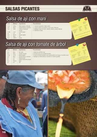 SALSAS PICANTES

Salsa de ají con maní
Porciones: 10 • Peso porción: 75 g

U.S.

Métrico

Ingredientes

½ lb	
250 g	
Maní tostado y triturado
2 oz	
60 g	
Cebolla blanca, brunoise
1 oz	
30 g	
Cilantro, finamente 		
		picado
1 cdta	
5 ml	
Limón (jugo)
c/n	
c/n 	
Sal
3 oz	
90 ml	
Aceite vegetal
2 oz	
60 g	
Ají
6 oz	
180 ml 	
Leche

Procedimiento
1.	 Cocinar el ají entero. Dejar enfriar.
2.	 Licuar el maní con la leche y el ají cocido. Reservar.
3.	 Agregar el jugo de limón, cebolla, cilantro y aceite. Mezclar.
4.	 Rectificar el sabor.

Salsa de ají con tomate de árbol
Porciones: 5 • Peso porción: 50 g

U.S.

Métrico

Ingredientes

2 oz	
60 g	
Ají criollo
3 oz	
90 g	
Tomate de árbol
1 cda	
15 ml	
Aceite vegetal
2 oz	
60 g	
Cebolla blanca, brunoise
c/n	c/n	Perejil picado
c/n	
c/n	
Cilantro finamente picado
4 oz	
120 ml	
Agua
c/n	c/n	Sal

140

Procedimiento
1. Quitar las semillas al ají.
2. Cocinar el ají con el tomate de árbol.
3. Licuar el tomate de árbol y el ají (precocidos) con el agua, el aceite y la sal.
4. Agregar la cebolla blanca, el perejil y el cilantro picados.

,18
2553 31	
255,

les 	
n(g)
s Tota ión 	
Porció
Ca loríaías por porc
6,28
les(g)	
Ca lor
Tota
8,59
62,81	
		 hidratos 85,98	 21,75
	
Ca rbo ínas
217,55
C.
Prote os	
mina
id
y vita
Líp
ósforo
f
a lcio,
o en c
nto ric
Alime
-

5
209,125	
41,8 2
les 	
n(g)
s Tota ión 	
Porció
Ca loríaías por porc
r
(g)	
,86
s
Ca lo
Tota le 	30,49
19, 315
		 hidratos 2,45	 3,15
Ca rbo ínas
15,78	vista
o.
Prote os	
de la y el ca bell
l
Lípid
.
d a de s
ferme a d de la pie ina A y C
e n ed
vie ne
ita m
u
- Preita la reseq xida ntes, v
- Ev o e n a ntio
- Ric

 