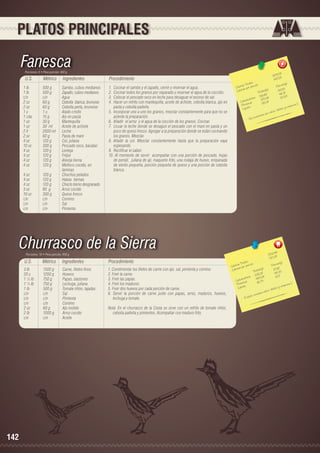 PLATOS PRINCIPALES

Fanesca
Porciones: 8 • Peso porción: 400 g

U.S.

Métrico

Ingredientes

1 lb	
500 g	
Sambo, cubos medianos
1 lb	
500 g	
Zapallo, cubos medianos
c/n	c/n	Agua
2 oz	
60 g	
Cebolla blanca, brunoise
2 oz	
60 g	
Cebolla perla, brunoise
1 u	
1 u	
Atado criollo
1 cda	
15 g	
Ajo en pasta
1 oz	
30 g	
Mantequilla
1 oz	
30 ml	
Aceite de achiote
2 lt	
2000 ml	 Leche
2 oz	
60 g	
Pasta de maní
4 oz	
120 g	
Col, juliana
10 oz	
300 g	
Pescado seco, bacalao
4 oz 	
120 g 	
Lenteja
4 oz	
120 g	
Fréjol
4 oz	
120 g	
Alverja tierna
4 oz	
120 g	
Melloco cocido, en 	
		láminas
4 oz	
120 g	
Chochos pelados
4 oz	
120 g	
Habas tiernas
4 oz	
120 g	
Choclo tierno desgranado
3 oz	
90 g	
Arroz cocido
10 oz	
300 g	
Queso fresco
c/n	c/n	Comino
c/n	c/n	Sal
c/n	c/n	Pimienta

Procedimiento
1.	 Cocinar el sambo y el zapallo, cernir y reservar el agua.
2.	 Cocinar todos los granos por separado y reservar el agua de la cocción.
3.	 Colocar el pescado seco en leche para desaguar el exceso de sal.
4.	 Hacer un refrito con mantequilla, aceite de achiote, cebolla blanca, ajo en
pasta y cebolla paiteña.
5.	 Incorporar uno a uno los granos, mezclar constantemente para que no se
asiente la preparación.
6.	 Añadir el arroz y el agua de la cocción de los granos. Cocinar.
7.	 Licuar la leche donde se desaguó el pescado con el maní en pasta y un
poco de queso fresco. Agregar a la preparación donde se están cocinando
los granos. Mezclar.
8.	Añadir la col. Mezclar constantemente hasta que la preparación vaya
espesando.
9.	 Rectificar el sabor.
10. Al momento de servir acompañar con una porción de pescado, hojas
de perejil, juliana de ají, maqueño frito, una rodaja de huevo, empanada
de viento pequeña, porción pequeña de queso y una porción de cebolla
blanca.

Churrasco de la Sierra
Porciones: 10 • Peso porción: 450 g

U.S.

Métrico

Ingredientes

3 lb	
1500 g	
Carne, filetes finos
20 u	
1200 g	
Huevos
1 ½ lb	
750 g	
Papas, bastones
1 ½ lb	
750 g	
Lechuga, juliana
1 lb	
500 g	
Tomate riñón, tajadas
c/n	c/n	Sal
c/n	c/n	Pimienta
c/n	c/n	Comino
2 oz	
60 g	
Ajo molido
2 lb	
1000 g	
Arroz cocido
c/n	c/n	Aceite

142

Procedimiento
1. Condimentar los filetes de carne con ajo, sal, pimienta y comino.
2. Freír la carne.
3. Freír las papas.
4. Freír los maduros.
5. Freír dos huevos por cada porción de carne.
6. Servir la porción de carne junto con papas, arroz, maduros, huevos,
lechuga y tomate.
Nota: En el churrasco de la Costa se sirve con un refrito de tomate riñón,
cebolla paiteña y pimientos. Acompañar con maduro frito.

9
5178,28	
647,2

les 	
n(g)
s Tota ión 	
Porció
Ca loríaías por porc
)	
r
64,58
Ca lo
ta les(g
To
	 46, 31
3
516,68
		 hidratos 370,49	 22,6
o
	
Ca rb ínas
181,06
te
ina C.
Pro os	
vita m
Lípid
foro y
io, fós
ca lc
s son
trie nte
Su s n u
-

4
7202,99	
720,2
les 	
n(g)
s Tota ión 	
Porció
Ca loríaías por porc
117,62
les(g)	
Ca lor
Tota 8	 48, 3 2
1176,2
		 hidratos 483,29	 6,27
	
Ca rbo ínas
62,74
C.
Prote os	
mina
id
y vita
Líp
fósforo
ca lcio,
tie ne
t o co n
El pla
-

 