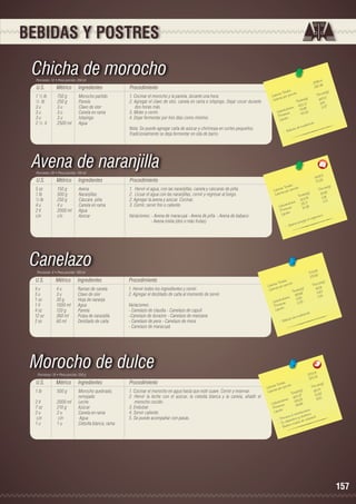BEBIDAS Y POSTRES

Chicha de morocho
Porciones: 12 • Peso porción: 250 ml

U.S.

Métrico

Ingredientes

Procedimiento

1 ½ lb	
½ lb	
3 u	
3 u	
3 u	
2 ½ lt	

750 g	
250 g	
3 u	
3 u	
3 u	
2500 ml	

Morocho partido
Panela
Clavo de olor
Canela en rama
Ishpingo
Agua

1. Cocinar el morocho y la panela, durante una hora.
2. Agregar el clavo de olor, canela en rama e ishpingo. Dejar cocer durante
dos horas más.
3. Moler y cernir.
4. Dejar fermentar por tres días como mínimo.
Nota: Se puede agregar caña de azúcar y chirimoya en cortes pequeños.
Tradicionalmente se deja fermentar en olla de barro.

Avena de naranjilla
20
150
Porciones: 25 • Peso porción: 75 gml

U.S.

Métrico

Ingredientes

5 oz	
150 g	
Avena
2 tz
500 ml
Agua
1 lb
500 g	
Naranjillas
½lb	
225 g
Manteca de cerdo
½ lb	
250 g	
Cáscara maíz
1 lb
500 g
Harina depiña tostado
4 u	
4 u	
Canela
1 tz
240 g
Huevos en rama
2 lt	
2000
Agua
1 lb
500 g ml	 Queso fresco, rallado
c/n	c/n	Azúcarde achiote
2 Cdas
30 ml
Aceite
c/n
c/n
Sal
12u
12 u
Hojas verdes de maíz

Procedimiento
1.	 Hervir el harina con el agua, azúcar, sal, y cáscaras mitad de
1) Mezclar laagua, con las naranjillas, canela huevos y la de piña. la manteca.
2.	 Licuar hasta con las naranjillas, cernir
2) Amasarel agualograr una masa elástica. y regresar al fuego.
2. Incorparar la otra parte de Cocinar.
3) Agregar la avena y azúcar. manteca y amasar hasta homogenizar la mezcla.
3. Incorporar la levadura fresca.
4) Cernir, servir frío o caliente.
5) Leudar la masa por 30 minutos.
Variaciones: - Avena de y poner en una bandeja para horno.
6) Hacer bolitas de 75grmaracuyá - Avena de piña	 - Avena de babaco	
		
- bolitas ligeramente para que queden parcialmente planas.
7) Aplastar lasAvena mixta (dos o más frutas)
8) Leudar por 30 minutos más.
9) Hornear a 180°C por 25 minutos.

Canelazo
Porciones: 4 • Peso porción: 180 ml

U.S.

Métrico

Ingredientes

Procedimiento

4 u	
3 u	
1 oz 	
1 lt	
4 oz	
12 oz	
2 oz	

4 u	
3 u	
30 g	
1000 ml	
120 g	
360 ml	
60 ml	

Ramas de canela
Clavo de olor
Hoja de naranja
Agua
Panela
Pulpa de naranjilla
Destilado de caña

1. Hervir todos los ingredientes y cernir.
2. Agregar el destilado de caña al momento de servir.
Variaciones:
- Canelazo de claudia - Canelazo de capulí
-Canelazo de durazno - Canelazo de manzana
- Canelazo de pera - Canelazo de mora
- Canelazo de maracuyá

Morocho de dulce
Porciones: 10 • Peso porción: 250 g

U.S.

Métrico

Ingredientes

1 lb	
500 g	
Morocho quebrado, 		
		remojado
2 lt	
2000 ml	 Leche
7 oz	
210 g	
Azúcar
2 u	
2 u	
Canela en rama
c/n 	
c/n	
Agua
1 u	
1u	
Cebolla blanca, rama

Procedimiento
1. Cocinar el morocho en agua hasta que esté suave. Cernir y reservar.
2. Hervir la leche con el azúcar, la cebolla blanca y la canela, añadir el
morocho cocido.
3. Endulzar.
4. Servir caliente.
5. Se puede acompañar con pasas.

3784,46	
315.3
	
	
ota les
n(g)
rías T or porción
Porció
Ca lo ías p
s(g)	
68.53
a lor
C
Tota le 	 6.14
8 22, 3
		 hidratos 73,69	 3.37
	
a rb o a s
C
40,42
ín
Prote os	
id
Líp
ión
dera c
de m o
e bida
- B

7690 	
307,6 5.5
140 	 )
les 	 n 	
n
s Tota porció
rció5 (g
P7o0.2
Ca loríaías por s 	
r s Tota le na les(g)	
53,78 ión(g)
Ca lo loría
iót 	
,9 rc
5Po2 8
Ca ías por porcTo60,5	
1
9
5.6
s(g)	
Ca lor
		 hidratos	 148ta1	 191,226
To,0le 5	 1.
o
Ca rb ínas	 480,5.7
313 	 0.71
rote hidratos
P		oo	 25.3	 u ñas.
íp rb s
LCaid teínas
g ra n
bello
o ia.
14r.35	 y
Pro os ce la me mlleza del ca bajos de
Fv
Lípaidore o de la be pa ra tra mo.
ía
ad
a nis
- Ali orta e nerg a. a l org
ergía
- Ap poida de nísic
rt f
ct
- aA iv

9
703.2 2	
175.8
les 	
n(g)
s Tota ión 	
Porció
Ca loríaías por porc
)	
2.16
r
4
s(g
Ca lo
Tota le 6	 0.63
168.6
1
		 hidratos	 2.55	 0.5
Ca rbo ínas	
2.05	
Prote os	
Lípid
n
era ció
e mod
bida d
- Be

3700,99	
370.0
	
	
ota les
n(g)
rías T or porción
Porció
Ca lo ías p
s(g)	
65.74
a lor
C
Tota le 7	 10,93
657, 3
8.50
		 hidratos	 109,25	
	
a rbo as	
C
84,98
ín
Prote os	
to.
Lípid
ñimie nico.
t
el estre
vie ne tivo y diuréolesterol.
- Pre depura s de c
- Es du ce nivele
- Re

157

 