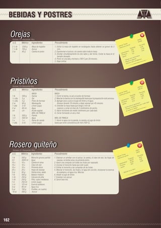 BEBIDAS Y POSTRES

Orejas

Porciones: 10 • Peso porción: 150 g

U.S.

Métrico

Ingredientes

Procedimiento

2 ½ lb	
1 ½ lb	
2 oz	

1250 g	
750 g	
60 g	

Masa de hojaldre
Azúcar
Canela en polvo

1. Estirar la masa de hojaldre en rectángulos hasta obtener un grosor de 3
mm.
2. Espolvorear el azúcar y la canela sobre toda la masa.
3. Enrollar simultáneamente los dos lados y dar forma. Cortar la masa en el
tamaño deseado.
4. Poner en una lata y hornear a 180°C por 20 minutos.
5. Dejar enfriar.

Pristiños
10
Porciones: 25 • Peso porción: 60 g
75

U.S.

Métrico

Ingredientes

		MASA
2 tz
500 ml
Agua
1 lb
500 g	
Harina
½lb	
225 g
Manteca de cerdo
½ cdta	
5 g	
Sal
1 lb
500 g
Harina de maíz tostado
½ cdta	
5 g	
Polvo de
1 tz
240 g
Huevos hornear
2 oz	
60 g
Mantequilla
1 lb
500g	
Queso fresco, rallado
1 cdta	
5 ml
Limón (jugo)
2 Cdas
30ml	
Aceite de achiote
2 oz	
60
Agua
c/n
c/n ml	
Sal
c/n	c/n	Aceiteverdes de maíz
12u
12 u
Hojas vegetal
	
	
MIEL DE PANELA
1 lb	
500 g	
Panela
½ lt	
500 ml	
Agua
1 u	
1 u	
Rama de canela
1 cdta	
5 ml	
Limón (jugo)

Procedimiento
MASA
1) Mezclar la harina con el agua, azúcar, sal, huevos y la mitad de la manteca.
1. Amasar harina, la sal y masa elástica.
2) Cernir lahasta lograr unael polvo de hornear.
2. Incorparar la otra parte mantequilla amasar hasta homogenizar la mezcla.
3) Mezclar la harina con lade manteca yhasta que la preparación esté arenosa.
3. Incorporar la a poco fresca.
4) Agregar pocolevadurael jugo de limón y el agua.
	 Amasar durante 10 minutos y dejar
5) Leudar la masa por 30 minutos. reposar por 45 minutos.
4. Hacer bolitas de hasta poner en 3 mm de
6) Extender la masa75gr y que tengauna bandeja para horno.
	 espesor y cortar en tiras de 2 centímetros de ancho.
7) Aplastar las bolitas ligeramente para que queden parcialmente planas.
5. Leudar por 30 minutos más.
8) Hacer incisiones de medio centímetro por cada lado.
6. Hornear a 180°C por 25 freír.
9) Cerrar formando un aro yminutos.

1549,55	
154,9
les 	
n(g)
s Tota porción 	
Porció
Ca loríaías por
)	
r
41,91
s(g
Ca lo
Tota le 	 0,735
419,1
0 4
		 hidratos	 7, 35	 	 ,5
Ca rbo ínas	
5,4
Prote os	
te.
xida n
Lípid
o a ntio
ja co m igestión. presivo.	
ba
- Tra ejora la d o a ntide
- M ciona co m
un
- F

7690 	 3
307,6 ,5 	
34 53 5
	
	
345.3 n(g)
ota les
rías T or plerció	n
os
Porció )
Ca lo ías p ota
n 	
ió
53,78 n(g
a lorrías T or porcióTota les(g)	
C a lo
Porc2
C ías p
5,99.31
5
,5	)	
s(g
Ca lor
To0a le 1 1	 3
	96 t8,0,1	 191.,2175
		 hidratos 14 93
5
Ca rbo ínasratos	 483,75	 1.10
		e hid 	 1 0,5	
Pa rtboos	 1,01	 u ñas.
C ro id ínas	
1 ria.
Líp te
ello y
g ra ns
Pro os	
e nt b
me mo m l cao. s des bajo
le
ll got
Lípid vorece la la bleaezaadraie iarapboarjonive
t
- Fa a do desta e íaogpace m
lu
li re
- Aontoraie nee nergip . ng re.
- CAp rta laísh aa
ic
v
- Preividúacd rf e n s
- a ct a z a
de

MIEL DE PANELA
1. Hervir el agua con la panela, la canela y el jugo de limón
hasta que tome consistencia de miel (100°C).

Rosero quiteño
Porciones: 25 • Peso porción: 250 g

U.S.

Ingredientes

Procedimiento

1 lb	
3 lt	
10 u	
10 u	
10 u	
20 u	
3 oz	
1 lb	
½ lb	
½ lb	
1 tz	
½ tz	
3 oz	
5 oz	
10 oz	

162

Métrico
500 g	
3000 ml	
10 u	
10 u	
10 u	
20 u	
90 g	
500 g	
250 g	
250 g	
250 ml	
125 ml	
90 ml	
150 g	
300 g	

Morocho grueso partido
Agua
Canela en rama
Clavo de olor
Pimienta dulce	
Hojas de naranja
Hierba luisa, atado
Babaco maduro
Cáscara de piña
Piña, cubos medianos
Limón (jugo)
Esencia azahares
Agua rica
Frutillas, en cuartos
Azúcar

1. Elaborar un almíbar con el azúcar, la canela, el clavo de olor, las hojas de
naranja, la hierba luisa y la pimienta dulce.
2. Hacer una compota con todas las frutas por separado.
3. Cocinar el morocho hasta que esté suave.
4. Enfriar el morocho y las compotas de las frutas.
5. Mezclar el morocho, las frutas y el agua de cocción, incorporar la esencia
de azahares y el agua rica. Mezclar.
6. Añadir el jugo de limón.
7. Endulzar con azúcar.
8. Servir bien frío.

2161,6 	
216.16

les 	
n(g)
s Tota ión 	
Porció 1
Ca loríaías por porc
)	
49.0
Ca lor
ta les(g 	 5.06
To ,14
490
.69
		 hidratos	 50,65	 12
o
Ca rb ínas	
6,9	
2
Prote os	
Lípid
ra.
e n fib
a rica
Be bid
-

 