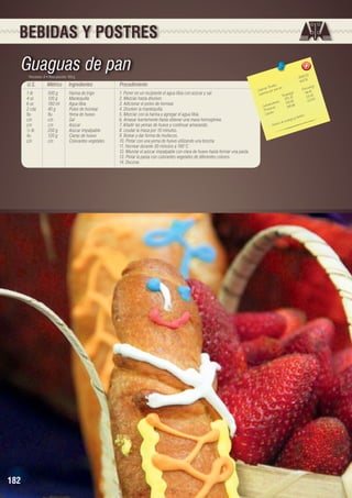 BEBIDAS Y POSTRES

Guaguas de pan
Porciones: 8 • Peso porción: 100 g

U.S.

Métrico

Ingredientes

1 lb	
500 g	
Harina de trigo
4 oz	
120 g	
Mantequilla
6 oz	
180 ml	
Agua tibia
2 cda	
40 g	
Polvo de hornear
9u	
9u	
Yema de huevo
c/n	c/n	Sal
c/n	c/n	Azúcar
½ lb	
250 g	
Azúcar impalpable
4u	
120 g	
Claras de huevo
c/n	c/n	Colorantes vegetales

182

Procedimiento
1. Poner en un recipiente el agua tibia con azúcar y sal.
2. Mezclar hasta disolver.
3. Adicionar el polvo de hornear.
4. Disolver la mantequilla.
5. Mezclar con la harina y agregar el agua tibia.
6. Amasar fuertemente hasta obtener una masa homogénea.
7. Añadir las yemas de huevo y continuar amasando.
8. Leudar la masa por 10 minutos.
9. Bolear y dar forma de muñecos.
10. Pintar con una yema de huevo utilizando una brocha.
11. Hornear durante 30 minutos a 180°C.
12. Mezclar el azúcar impalpable con clara de huevo hasta formar una pasta.
13. Pintar la pasta con colorantes vegetales de diferentes colores.
14. Decorar.

,12
358 2 6	
447,7
les 	
n(g)
s Tota ión 	
Porció 1
Ca loríaías por porc
46,4
lor
s(g)	
Ca
Tota le 31	 13,22
371,
3,24
		 hidratos	 105,81	 2
	
rbo s	
Ca ína
185,96
Prote os	
Lípid
sforo.
ía y fó
e e nerg
nte d
- Fu e

 