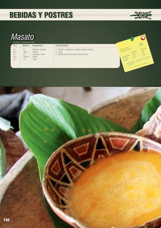 BEBIDAS Y POSTRES

Masato

Porciones: 8 • Peso porción: 220 g

U.S.

Ingredientes

Procedimiento

3 u	
6 oz	
2 u	
5 oz	
c/n	

198

Métrico
3 u	
180 g	
2 u	
150 ml	
c/n	

Plátanos maduros
Panela
Canela en rama
Leche
Agua

1.	 Cocinar el maduro con agua, panela y canela.
2.	Licuar.
3.	 Añadir un poco de leche, licuar y servir.

1
1755.1 8	
219.3

les 	
n(g)
s Tota ión 	
Porció
Ca loríaías por porc
51.07
a lor
les(g)	
C
Tota 7	 1.67
408.5
		 hidratos 13.4	 0.93
a rb o a s
ina
C
7.47	 la vita m
ín
Prote os	
on
ntes s
id
ie
Líp
s n ut r
cipa le
s prin
- Su el fósforo.
Cy

 