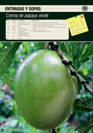 ENTRADAS Y SOPAS

Crema de papaya verde
Porciones: 7 • Peso porción: 300 g

U.S.

Métrico

Ingredientes

1 lb	
500 g	
Papaya verde sin cáscara 	
		
y sin semillas, cubos grandes
1 lt	
1000 ml	 Agua
10 oz	
300 ml	
Leche
3 oz	
90 ml	
Crema de leche
4 oz	
120 g	
Papa, sin cáscara y en 		
		cubos grandes
1 lb	
500 g	
Menudencias de pollo, 		
		
en porciones pequeñas
c/n	
c/n	
Cilantro finamente picado
c/n	
c/n 	
Sal
c/n	c/n	Pimienta

210

Procedimiento
1.	 Cocinar en agua la papaya, las menudencias y las papas.
2.	Cuando la papa esté suave retirar junto con la papaya. Licuar los dos
ingredientes con el mismo líquido de cocción.
3.	 Poner en el fuego la preparación anterior. Añadir la leche y la crema de leche.
Hervir.
4.	 Incorporar las menudencias.
5.	 Adicionar el cilantro y rectificar el sabor.

1622 1	
231,7
s 	 	
n(g)
Tota le orción
s
Porció
Ca loríaías por p
)	
13,05
Ca lor
a les(g
Tot
	 16,58
91, 3 8
7
		 hidratos 116,12	 12,5
s
Ca rbo ínas
8 8	 s músculo y
te
Pro os	
s y lo
oro
ípid
die nte a lcio, fósf
L
s
pa ra lo o e n c
bu e no
nid
- Es su conte
por ina C.
vita m

 