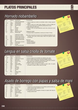 PLATOS PRINCIPALES

Hornado riobambeño
Porciones: 60 • Peso porción: 250 g

U.S.

Métrico

Ingredientes

Procedimiento

1 u	
1 u	
Cerdo entero desviscerado
2 ½ lb	
1250 g	
Cebolla paiteña
1 lb	
500 g	
Ajo machacado
6 oz	
180 g	
Achiote molido
c/n	c/n	Sal
c/n	c/n	Pimienta
c/n	c/n	Comino
2 lt	
2000 ml	 Cerveza
6 oz	
180 g	
Manteca de cerdo
½ lt	
500 ml	
Naranja (jugo)

1. Licuar la cebolla, ajo, achiote, sal, pimienta, comino, cerveza y jugo de
naranja.
2. Adobar el cerdo con el aliño licuado. Masajear el cerdo por debajo del
cuero de tal manera que el condimento pueda penetrar la carne.
3. Dejar reposar por cuatro horas.
4. Hornear a 180°C por aproximadamente cuatro horas, hasta que el cuero
reviente.

	
	
CHIRIUCHO O AGRIO
3 oz	
90 g	
Tomate riñon, brunoise
3 oz	
90 g	
Pimiento verde, brunoise
2 oz	
60 g	
Cebolla paiteña, brunoise
1 ½ oz	
45 g	
Cilantro finamente picado
3 oz	
90 g	
Ají
2 oz	
60 g	
Cebolla blanca, brunoise
4 oz	
120 ml	
Limón (jugo)
3 oz	
90 ml	
Cerveza
c/n	c/n	Perejil finamente picado

0,72
2083 	
347,18
les 	
n(g)
s Tota ión 	
Porció 65
Ca loríaías por porc
11,
lor
s(g)	
Ca
Tota le 	
92, 3 2
698,95
73,95
		 hidratos 5539,46	
	
Ca rbo ínas
435,7
4
Prote os	
rvioso. cula r.
Lípid
s
ma ne
l siste ra cción mupo.
e
a lece la cont a l cu er
- Fort u da a
ergía
- Ay ministra e n
- Su

Nota: Servir una porción de carne de cerdo mechada acompañada de cuero
reventado, mote cocido, tortilla de papa, maduro frito, aguacate, tostado
y el chiriucho.

CHIRIUCHO O AGRIO
1. Incorporar todos los ingredientes y reservar por al menos 12 horas.

Variaciones:	
- Hornado pastuso	
- Hornado de Sangolquí
- Hornado de Gualaceo

Lengua en salsa criolla de tomate
Porciones: 5 • Peso porción: 280 g

U.S.

Métrico

Ingredientes

1 ½ lb	
750 g	
Lengua de res
1 lb 	
500 g	
Tomate riñón, brunoise
1 oz 	
30 g	
Mantequilla
4 oz	
120 g	
Harina de trigo
1 cdta	
10 g	
Azúcar
1 lb	
500 g	
Papas cocidas
6 oz	
180 g	
Hojas de lechuga
1 oz	
30 g	
Apio
1 oz	
30 g	
Zanahoria
1 oz	
30 g	
Ajo molido
c/n	c/n	Pimienta
c/n	c/n	Sal
2 oz	
60 g	
Cebolla blanca,
		brunoise
c/n	c/n	Agua

Procedimiento
1. Cocinar la lengua con sal, pimienta, ajo, zanahoria, apio y agua.
2. Una vez cocida la lengua cortar en porciones delgadas. Reservar.
3. Hacer un refrito con mantequilla, cebolla blanca y tomate riñón. Incorporar
agua y dejar reducir hasta que tenga textura de salsa.
4. Rectificar el sabor con sal, pimienta y azúcar.
5. Servir la porción de lengua con salsa de tomate criolla. Se puede
acompañar con papas cocidas y hojas de lechuga.

.86
2485 	
497.17
les 	
n(g)
s Tota ión 	
Porció
Ca loríaías por porc
r
(g)	
8.75
s
Ca lo
Tota le 9	429.62
4
243.7
		 hidratos 148.13	 20.4
Ca rbo ínas
2.2	 ina B3 y
10
Prote os	
vita m
ina C,
Lípid
vita m
n
rico e
- Es foro.
fó s

Asado de borrego con papas y salsa de maní
Porciones: 6 • Peso porción: 350 g

U.S.

Métrico

Ingredientes

3 lb	
1500 g	
Carne borrego
1 tz 	
250 ml	
Cerveza
1 oz	
30 g	
Ajo molido
1 oz	
30 ml	
Aceite de achiote
1 lb	
500 g	
Papas cocidas
8 u	
8 u	
Hojas de lechuga
c/n	c/n	Sal
c/n	c/n	Pimienta
c/n	c/n	Comino

240

Procedimiento
1.	 Condimentar la carne de borrego con sal, pimienta, aceite de achiote, ajo,
comino y cerveza. Dejar marinar por un día.
2.	 Asar al carbón, reservar.
3.	Al momento de servir acompañar el borrego con papas sobre hojas de
lechuga y salsa de maní.

2
1797.3 5	
299.5
	
les
n(g)
s Tota ión 	
Porció
Ca loríaías por porc
2.48
lor
s(g)	
2
Ca
Tota le
57.05
134.9	
		 hidratos 342.31	 16.45
rb o s
Ca ína
98.72	.
Prote os	
fósforo
Lípid
rico e n
.
me nto
u n a li ita mina B3
- Es orta v
- Ap

 