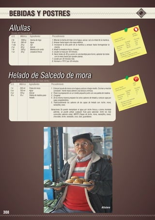 BEBIDAS Y POSTRES

Allullas

Porciones: 30 • Peso porción: 60 g

U.S.

Métrico

Ingredientes

Procedimiento

2 lb	
13 oz	
1 cda	
2 oz	
1 lb	
1 oz	

1000 g	
390 ml	
20 g	
60 g	
500 g	
30 g	

Harina de trigo
Agua
Sal
Azúcar
Manteca de cerdo
Levadura fresca

1. Mezclar la harina de trigo con el agua, azúcar, sal y la mitad de la manteca.
2. Amasar hasta lograr una masa elástica.
3. Incorporar la otra parte de la manteca y amasar hasta homogenizar la
mezcla.
4. Añadir la levadura fresca. Amasar.
5. Leudar la masa por 30 minutos.
6. Hacer bolas de 40 g y poner en una bandeja para horno, aplastar las bolas
con la mano hasta que queden planas.
7. Leudar por 30 minutos más.
8. Hornear a 170°C por 30 minutos.

8 278,653	
275.9
	
	
ota les
n(g)
rías T or porción
Porció
Ca lo ías p
lor
s(g)	
23.73
Ca
Tota le 4	 4.52
712,0
		 hidratos 135,45	 17.17
6	
Ca rbo ínas
ión.
515,0
depres
Prote os	
s y la
Lípid
el estré
ir
ombat zón.
.
el feto
da a c
- Ayu alece el cora esarrollo d
rt
ld
- Fo tribuye a
- Con

Helado de Salcedo de mora
Porciones: 10• Peso porción: 20 g cada sabor de helado, total 80 g.

U.S.

Métrico

Ingredientes

1 tz	
250 ml	
Pulpa de mora
5 oz	
150 ml	
Agua
4 oz	
120 g	
Azúcar
10 u	
10 u	
Paleta de madera para 	
		helado.

Procedimiento
1. Colocar la pula de mora con el agua y azúcar a fuego medio. Cocinar y mezclar
constante mente hasta obtener una textura cremosa.
2. Poner la preparación en un molde pequeño junto con una paleta de madera.
3. Congelar.
4. De la misma manera preparar los otros sabores de helado y colocar capa por
capa congelándolos.
5. Tradicionalmente los sabores de las capas de helado son: leche, mora,
naranjilla y taxo.
Variaciones:	 puede reemplazar el agua por leche fresca y crema montada
Se
además, se puede utilizar cualquier fruta para saborizar. Entre los más
conocidos sabores estan: MIXTO (Capas de leche, mora, naranjilla y taxo),
chocolate, leche, naranjilla, coco, taxo, guanábana.	

Allulero

308

2220
222	
	
	
ota les
n(g)
rías T or porción
Porció
Ca lo ías p
55.52
lor
s(g)	
Ca
Tota le 	 1. 3
555.2
		 hidratos 13.00	 0
	
rb o s
Ca ína
0
Prote os	
ada.
Lípid
hidrat
la piel
ntiene los huesos.
- Martalece
zón.
- Fo yuda al cora
- A

 