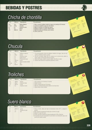 BEBIDAS Y POSTRES

Chicha de chontilla
Porciones: 10 • Peso porción: 250 g

U.S.

Métrico

Ingredientes

10 u	
10 u	
Plátano Maduro
1 ½ lb	
750 g	
Chontilla
6 u	
6 u	
Canela en rama
c/n	c/n	Azúcar
3 lt	
3000 ml 	 Agua

Procedimiento
1. Pelar y cocinar el plátano maduro en agua con canela por 20 minutos.
2. Cocinar la chontilla en agua por 40 minutos.
3. Majar la chontilla con el agua del maduro.
4. Agregar el maduro y el azúcar. Mezclar bien.
5. Dejar fermentar por 48 horas como mínimo.
6. Cernir y servir frío.

Chucula
Porciones: 4 • Peso porción: 200 g

U.S.

Métrico

Ingredientes

Procedimiento

3 u	
6 oz	
4 u	
5 u	
5 u	
1 lt	
8 oz	
½ cdta	
½ lt	

3 u	
180 g	
4 u	
5 u	
5 u	
1000 ml	
240 g	
5 g	
500 ml	

Plátanos maduros
Azúcar
Canela en rama
Clavo de olor
Pimienta de dulce
Leche
Queso manaba rallado
Sal
Agua		

1.	 En una olla grande cocinar los plátanos maduros con agua, clavo de olor,
canela, pimienta de dulce y azúcar.
2.	Una vez cocinados majar bien los maduros en la misma olla, añadir la
leche y dejar cocinar bien hasta que espese.
3.	 Retirar del fuego y añadir el queso rallado. Rectificar el sabor.
4.	 Colocar esta mezcla en recipientes pequeños y servir.

Troliches
Porciones: 50 • Peso porción: 30 g

U.S.
2 lb	
½ lb	
½ lt	
6 u	

Métrico

Ingredientes

Procedimiento

1000 g	
250 g	
500 ml	
6 u	

Azúcar
Harina de trigo
Leche
Canela en rama

1. Unir el azúcar con la harina y la canela.
2. Añadir la leche.
3. Hervir a fuego lento por 50 minutos.
4. Mezclar constantemente hasta obtener una masa dura.
5. Dejar enfriar y hacer bolitas.

Suero blanco
Porciones: 12 • Peso porción: 180g

U.S.

Métrico

Ingredientes

2 lt	
2000 ml	 Leche
1 u	
1 u	
Pastilla de cuajo
c/n	c/n	Sal

Procedimiento
1. Hervir la leche, dejar que baje la temperatura hasta 35°C y agregar la
pastilla.
2. Dejar reposar la preparación hasta que se forme el cuajo.
3. Separar el cuajo del suero.
4. Formar una bola compacta de aproximadamente 100 g. Reservar.
5. Al momento de servir acompañar el suero blanco con la bola de cuajo y una
porción de maduro asado.

2568 	
256,8
s 	 	
n(g)
Tota le orción
s
Porció
Ca loríaías por p
60, 3 8
les(g)	
Ca lor
Tota 	
2.92
603,8
2.26
		 hidratos	 29,2	
Ca rbo ínas	 22,6	
e
Prot os	
ión
Lípid
dera c
de m o
e bida
- B

2364
591	
s 	 	
n(g)
Tota le
lorías por porción
Porció
Ca ías
8 8,72
les(g)	
Ca lor
Tota 	
20,72
354,9
3
		 hidratos	 8 2,91	 17,0
Ca rbo ínas	 68,14	
e
Prot os	
s.
y u ña g ra n
.
Lípid
a bello
moria
la me elleza del cra bajos de
orece
- Fav a do de la b ía pa ra t
- Ali orta e nerg a.
- Ap ivida d físic
a ct

5209 	
104,17
	
ota les ión 	
n(g)
sT
Porció
Ca loríaías por porc
24,11
s(g)	
a lor
C
Tota le
0,99
1206	
1
		 hidratos	 49,75	 0,4
Ca rbo ínas	 20,75	
Prote os	
.
hu esos
Lípid
nto de
lecimiel.
rta
e a l fo io me nta
c
tribuy
- Con a el ca nsa n
- Evit

6
1554.9 8	
129.5

les
n(g)
s Tota ión
Porció
Ca loríaías por porc
)	
9.06
Ca lor
a les(g
Tot 2	
	
7.15
108.7
		 hidratos	 85.80	 7.34
Ca rbo ínas	 8 8.08
Prote os	
ie nto.
l crecim icas.
Lípid
pa ra e es reu mát esos.
a do
d
los hu
o m e n d m ed a
- Rec vie ne e nfer rma ción de
Pre a a la fo
d
- Ay u

339

 