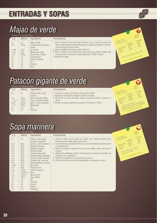 ENTRADAS Y SOPAS

Majao de verde
Porciones: 7 • Peso porción: 220 g

U.S.

Métrico

Ingredientes

9 u	
9 u	
Plátano verde
4 oz	
120 g	
Cebolla blanca finamente 	
		picada
1 cdta	
10 g	
Ajo molido
1 cda	
20 g	
Manteca de cerdo
½ lb	
250 g	
Queso fresco rallado
1 u	
1 u	
Hoja de laurel
c/n	
c/n	
Aceite de achiote
c/n	
c/n 	
Sal
c/n	
c/n 	
Pimienta
c/n	
c/n 	
Agua

Procedimiento
1. Poner a hervir en una olla la hoja de laurel, sal y un poco de achiote con
agua. Cuando llegue a ebullición agregar los plátanos pelados y cortados,
cocinar hasta que estén suaves.
2. Sacar los plátanos del agua y majar. Reservar.
3. Hacer un refrito con la manteca de cerdo, un poco de achiote, cebolla, ajo,
sal y pimienta e incorporar el verde hasta dorar. Añadir el queso.
4. Rectificar el sabor.

Patacón gigante de verde
Porciones: 10 • Peso porción: 250 g

U.S.

Métrico

Ingredientes

8 u	
8 u	
Plátano verde, trozos 		
		grandes
7 oz	
210 g	
Salsa criolla de tomate
1 ½ lb	
750 g	
Queso mozarella rallado
20 oz	
600 g	
Jamón, cubos pequeños
½ lb	
250 g	
Mantequilla
c/n	cn	Sal
c/n	cn	Pimienta

Procedimiento
1. Cocinar los verdes con achiote, sal y pimienta. Majar.
2. Agregar la mantequilla al majado y formar una masa.
3. Dar forma a la masa de verde y añadir la pasta de tomate, el queso y el
jamón.
4. Hornear el patacón gigante tipo pizza por 10 minutos a 180°C.

Sopa marinera
Porciones: 10 • Peso porción: 350 g

U.S.

Métrico

Ingredientes

2 u	
2 u	
Plátano verde pelado, 		
		porciones pequeñas
3 oz	
90 g	
Corvina, cubos medianos
3 oz	
90 g	
Calamares limpios
3 oz	
90 g	
Mejillones limpios
3 oz	
90 g	
Almejas limpias
3 oz	
90 g	
Concha prieta limpia
3 oz	
90 g	
Camarón pelado, desvenado
2 oz	
60 g	
Pimiento verde, brunoise
2 oz	
60 g	
Pimiento rojo, brunoise
3 oz	
90 g	
Cebolla paiteña, brunoise
1 cda	
20 g	
Ajo molido
2 oz	
60 g	
Pasta de maní
1 oz	
30 ml	
Aceite de achiote
2 lt	
2 000 ml	 Agua
5 oz	
150 ml	
Agua de coco
5 oz	
150 g	
Coco rallado
c/n	c/n	Sal
c/n	c/n	Pimienta
c/n	c/n	Comino
c/n	c/n	Cilantro
c/n	c/n	Chillangua

38

Procedimiento
1.	Hacer un refrito con el aceite de achiote, ajo, cebolla, pimiento rojo,
pimiento verde. Añadir agua y dejar hervir.
2.	 Licuar el verde y la pasta de maní con un poco del fondo preparado y poner
en la preparación.
3	 Añadir el pescado, el agua de coco y el coco rallado, dejar cocinar por 5
minutos.
4	 Adicionar la chillangua, cilantro, los camarones, la concha, las almejas, los
mejillones y los calamares.
5.	 Rectificar los sabores con sal, pimienta y comino.
6.	 Al momento de servir se puede acompañar con patacones y limón.

3
3409,9 	
487,13
les 		
n(g)
s Tota ión 	
Porció
Ca loríaías por porc
r
3,42
(g)	
9
s
Ca lo
Tota le 9	 9,15
653,9
3
		 hidratos
,1	 8,5
64 	
Ca rbo ínas
59,73
Prote os	
B2.
Lípid
mina
y vita
fósforo
a lcio,
o en c
- Ric

0
902,4
90.24
	
les
n(g)
s Tota ión 	
Porció 4
Ca loríaías por porc
(g)	
45, 3
lor
s
Ca
Tota le 6	 18,15
453,45	 26,73
		 hidratos
1,5
18 9	
Ca rbo ínas
267, 3
Prote os	
.
estión
s.
Lípid
ida ntea bu e na dig l ca bello.
e
a ntiox
te de a nte ner u n e la piel y
n
- Fu e da a m eda d d
- Ayu a la resequ
vit
-E

6
586.8
58,68

les 	
n(g)
s Tota ión 	
Porció
Ca loríaías por porc
)	
r
12,63
Ca lo
ta les(g
To
1,86
126, 3	 0,07
		 hidratos
18,66	
o
Ca rb ínas
0,78	
Prote os	
foro
e n fó s
Lípid
to rico
a lime n ina B3.
un
- Es see vita m
- Po

 