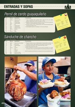 ENTRADAS Y SOPAS

Pernil de cerdo guayaquileño
Porciones: 12 • Peso porción: 200 g

U.S.

Métrico

Ingredientes

Procedimiento

6 lb	
5 u	
15 u 	
4 oz	
2 oz	
5 u	
5 oz	
2 oz	
¾ lt	
c/n	
½ tz	

3000 g	
5 u	
15 u	
120 g	
60 g	
5 u	
150 g	
60 g	
750 ml	
c/n 	
125 ml	

Pierna de cerdo
Clavo de olor
Pimienta negra
Cebolla paiteña
Ajo
Pimienta dulce
Cebolla blanca
Achiote en pasta
Cerveza
Sal
Agua

1. Licuar la pimienta negra, pimienta dulce, clavos de olor, ajo, cebolla
paiteña, cebolla blanca, achiote, sal, agua y cerveza.
2. Agregar la mezcla de especias a la pierna, con un cuchillo forme pequeños
orificios en la pierna para poder introducir el aliño.
4. Hornear la pierna a 150º C durante siete u ocho horas procurando extraer
la grasa que suelta la carne.
5. Se acompaña el plato con ensalada o en forma de sánduche.

0
7 727,7 	
643,9
les 	
n(g)
s Tota ión 	
Porció
Ca loríaías por porc
)	
,18
r
Ca lo
ta les(g 	10 9,99
To
6
5
1
122,2
		 hidratos 839,97	 35,9
o
	
Ca rb ínas
30,98
ro.
4
y fósfo
Prote os	
calcio
a con
Lípid
port
ento a
e alim
- Est

Sánduche de chancho
Porciones: 3 • Peso porción: 300 g

U.S.

Métrico

Ingredientes

1 lb	
500 g	
Carne de cerdo (pierna)
1 oz	
30 g	
Ajo en pepa
4 oz	
120 g	
Cebolla paiteña
3 u	
3u	
Pan
1 tz	
250 ml	
Cerveza
c/n	c/n	Sal
c/n	c/n	Pimienta
c/n	c/n	Comino
2 oz	
60 g	
Achiote en Pasta
2 oz	
60 g	
Manteca de cerdo

412

Procedimiento
1. Preparar el aliño con el ajo, cebolla paiteña, cerveza,achiote, manteca, sal,
pimienta y comino. Dejar marinar la noche anterior la carne de cerdo.
2. Al siguiente día hornear a 120°C durante dos horas. Enfriar.
3. Dejar enfriar la pierna de cerdo.
4. Armar el sánduche con el pan, la carne de cerdo y acompañar con cebolla
encurtida y colocar un poco del líquido de la cocción para mejorar el sabor.
Nota: Se sirve dentro del sánduche con una porción de cuero reventado del cerdo.

1
1149, 3 0
3 83,1
	
les
n(g)
s Tota ión 	
Porció
Ca loríaías por porc
9
a lor
s(g)
C
11, 3
Tota le
2,52
4,18	 3
	
ratos 3 7,56	 23,05
id
9 	
a rboh as	
C
ín
69,15
Prote os
oro.
y fó s f
Lípid
ca lcio
tie ne
on
ción c
prepa ra
- 	 La

 