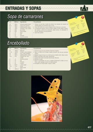ENTRADAS Y SOPAS

Sopa de camarones
Porciones: 4 • Peso porción: 300 g

U.S.

Métrico

Ingredientes

1 lb	
500 g	
Camarón pelado limpio
10 oz	
300 g	
Cáscara de camarón
4 oz	
120 g	
Cebolla paiteña, juliana
4 oz	
120 g	
Pimientos rojos, juliana
1 oz	
30 g	
Ajo molido
3 oz	
90 g	
Verde rallado
c/n	c/n	Agua
c/n	c/n	Sal
c/n	c/n	Pimienta
1 oz	
30 ml	
Aceite de achiote

Procedimiento
1.	Colocar en una olla el aceite de achiote, las cáscaras de camarón, la
cebolla paiteña, los pimientos rojos y el ajo.
2.	 Licuar este refrito con un poco de agua y cernir. Reservar en otra olla.
3.	 La preparación anterior colocar al fuego y añadir el verde rallado. Esperar
que espese y colocar los camarones, dejar cocinar, sin sobrepasar la
cocción. Rectificar con sal y pimienta.
4.	 Servir bien caliente

Encebollado
Porciones: 8 • Peso porción: 300 g

U.S.

Métrico

Ingredientes

2 lb	
1000 g	
Albacora
1 ½ lb	
1500 g	
Tomates, cubos medianos
1 lb	
500 g	
Yuca, cubos medianos
1 lb	
500 g	
Cebolla paiteña, juliana
1 cda	
20 g	
Pimiento rojo, seco 		
		molido
c/n	
c/n	
Aceite de achiote
c/n	c/n	Sal
c/n	c/n	Pimienta
c/n	c/n	Comino
2 oz	
60 ml	
Limón (jugo)
1 cda	
15 ml	
Aceite
1 u	
1 u	
Atado criollo
3 lt	
3000 ml 	 Agua

Procedimiento
1. Cocinar la yuca con sal y pimienta. Reservar el líquido.
2. Hacer un refrito con el tomate, cebolla, pimiento rojo seco,sal, pimienta
cilantro.
3. Agregar el agua en la que se cocinó la yuca y el atado criollo. Dejar cocinar.
4. Añadir el pescado a este caldo, desmenuzar.
5. Cuando esté cocido el pescado desmenuzar. Reservar.
6. Rectificar el sabor.
7. Servir el encebollado con yuca y cebollas previamente curtidas con sal,
limón, aceite, agregar un poco de cilantro picado.
8. Acompañar con maíz tostado, canguil y chifles.

7
762, 3 9
190,5
	
les
n(g)
s Tota ión 	
Porció 0
Ca loríaías por porc
lor
(g)
22,5
s
Ca
Tota le 3	 22,52
90,0
1,16
	
ratos
90,1	
hid
Ca rbo ínas	
4,65	
a C.
Prote os
vita min
Lípid
sforo y
lcio, fó
de ca
uerpo
re al c
- 	Nut

5
2620,91
3 27,6

les 	
n(g)
s Tota ión 	
Porció 8
Ca loríaías por porc
r
)
3 2,6
Ca lo
ta les(g
To
	 3 2,80
261,47 4	 7,29
	
ratos
262,4 	
bohid s	
Ca r ína
58, 36
Prote os
ina C
Lípid
vita m
sforo y
lcio, fó
da ca
- 	Brin rga nis mo.
	 al o

417

 