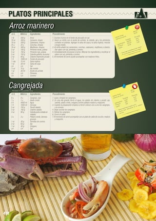 PLATOS PRINCIPALES

Arroz marinero
Porciones: 6 • Peso porción: 300 g

U.S.

Métrico

Ingredientes

1 lb	
500 g	
Arroz
10 oz	
300 g	
Camarón, limpio
10 oz	
300 g 	
Calamares, limpios
25 u	
25 u 	
Conchas, limpias
10 oz	
300 g	
Mejillones, limpios
5 oz	
150 g	
Pimiento verde, juliana
5 oz	
150 g	
Pimiento rojo, juliana
5 oz	
150 g	
Cebolla paiteña, brunoise
2 oz	
60 g	
Cilantro finamente picado
1 lt	
1000 ml	 Fondo de pescado
1 cda	
15 ml	
Salsa inglesa
1 oz	
30 ml	
Salsa de soya
c/n	c/n	Sal
½ oz	
15 g	
Ajo molido
1 oz	
30 ml	
Aceite de achiote
c/n	c/n	Pimienta
c/n	c/n	Comino

Procedimiento
1. Cocinar el arroz en el fondo de pescado sin sal.
2. Hacer un refrito con el aceite de achiote, la cebolla, ajo y los pimientos
cortados en julianas. Agregar la salsa de soya y la salsa inglesa, mezclar
a fuego medio.
3. Al refrito añadir los camarones, conchas, calamares, mejillones y cilantro.
Dar sabor con sal, pimienta y comino.
4. Inmediatamente incorporar el arroz. Mezclar los ingredientes y rectificar el
sabor con sal, pimienta y comino.
5. Al momento de servir puede acompañar con maduros fritos.

Cangrejada
Porciones: 4 • Peso porción: 350 g

U.S.

Métrico

Ingredientes

8 u	
8 u	
Cangrejo, rojo
1u	
1u	
Atado criollo
4 lt	
4000 ml	 Agua
1 lt	
1000 ml	 Cerveza
5 oz	
150 g	
Perejil (atado)
5 oz	
150 g	
Cilantro (atado)
3 oz	
90 g	
Cebolla perla cortada en 		
		mitades
3 u	
3 u	
Plátano verde, láminas 		
		gruesas
1 oz	
30 g	
Semillas de comino
2 oz	
60 g	
Ajo
1 oz	
30 g	
Orégano
c/n	c/n	Sal

418

Procedimiento
1. Lavar y limpiar los cangrejos.
2. En una olla grande hervir el agua, los atados de cilantro y perejil, ajo,
cebolla, atado criollo, orégano,comino plátano maduro y maqueño.
3. Cuando la preparación empiece a hervir colocar uno a uno los cangrejos,
y la cerveza.
4. Dejar cocinar los cangrejos.
5. Retirar los cangrejos.
6. Cernir el caldo.
7. Al momento de servir acompañar con un plato de caldo de cocción, maduro
y maqueño. .

3
68 2,55
113,7

les 	
n(g)
s Tota ión 	
Porció
Ca loríaías por porc
76,47
Ca lor
les(g)
Tota 4	 34,71
458,8
tos 208, 30	 2,56
	
ohidra
Ca rb ínas	 15, 39	
Prote os
n.
cora zó .
Lípid
s de l
ble mae de e nergía
ro
e los p te fu e nt
minuy
n
- 	Dis u na excele
- Es

297.43
74.35

les 	
n(g)
s Tota ión 	
Porció
Ca loríaías por porc
10.79
Ca lor
les(g)
Tota 	 3.72
43.19
0.79
to s
	
14.91	
ohidra
Ca rb ínas	
3.16	inc.
te
Pro os
y z el siste ma
e yodo
Lípid
a nte d ie ncias e n
port defic
nte im
- 	Fu e ntra resta
Co so.
nervio

 