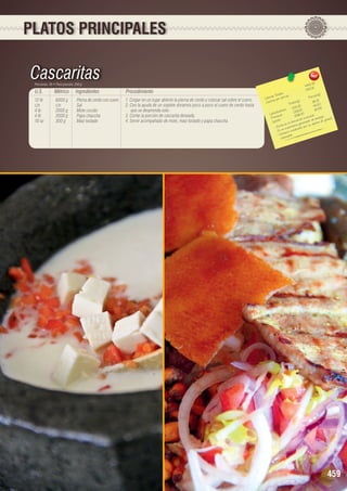 PLATOS PRINCIPALES

Cascaritas
Porciones: 30 • Peso porción: 250 g

U.S.

Métrico

Ingredientes

12 lb	
6000 g	
Pierna de cerdo con cuero
c/n	c/n	Sal
4 lb	
2000 g	
Mote cocido
4 lb	
2000 g	
Papa chaucha
10 oz	
300 g	
Maíz tostado

Procedimiento
1. Colgar en un lugar abierto la pierna de cerdo y colocar sal sobre el cuero.
2. Con la ayuda de un soplete doramos poco a poco el cuero de cerdo hasta
que se desprenda solo.
3. Cortar la porción de cascarita deseada.
4. Servir acompañado de mote, maíz tostado y papa chaucha.

80
4441, 6
148,0
	
les
n(g)
s Tota ión 	
Porció
Ca loríaías por porc
lor
9, 31
s(g)	
Ca
Tota le 0	3 4,20
4
179, 3
5
		 hidratos 1 13 26,10	 64,5
	
rbo s	
0
Ca ína
936,4 uscula r. rgía.
1
Prote os
rasas
ción m de e ne
Lípid
forma era dor rte de g
a e n laorta nte ge n por su a po
ú
- Act u n imp
era do
- Es su mo mod
C o n d a s.
ra
sat u

459

 