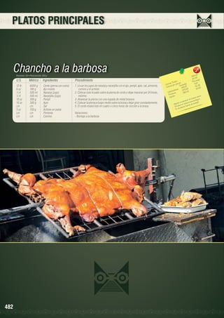 PLATOS PRINCIPALES

Chancho a la barbosa
Porciones: 30 • Peso porción: 250 g

U.S.

Métrico

Ingredientes

12 lb	
6000 g	
Cerdo (pierna con cuero)
6 oz	
180 g	
Ajo molido
½ lt	
500 ml	
Naranja (jugo)
½ lt	
500 ml	
Naranjilla (jugo)
10 oz	
300 g	
Perejil
10 oz	
300 g	
Apio
c/n	c/n	Sal
5 oz	
150 g	
Achiote en pasta
c/n	c/n	Pimienta
c/n	c/n	Comino

482

Procedimiento
1. Licuar los jugos de naranja y naranjilla con el ajo, perejil, apio, sal, pimienta,
comino y el achiote.
2. Colocar este licuado sobre la pierna de cerdo y dejar macerar por 24 horas,
mínimo.
3. Atravesar la pierna con una espada de metal brasera.
4. Colocar la pierna a fuego medio sobre la brasa y dejar girar constantemente.
5. El cerdo estará listo en cuatro o cinco horas de cocción a la brasa.
Variaciones:
- Borrego a la barbosa

69
3461, 8
115, 3 n(g)
les 	
Porció0
s Tota ión 	
9,2
Ca loríaías por porc Tota les(g)
	 42, 36
Ca lor
276,02 5	 63,83
	
os 1270,6
hidrat
2	
Ca rbo ínas	
1915,0
rote
P os
o s.
Lípid
o s sa n .
o
s hu es
e ner loin mu nológic.
ma nt e ma
t
nergía
u da a
- 	Ay a lece el sisfu e nte de e
Fort cele nte
x
e
- Es

 