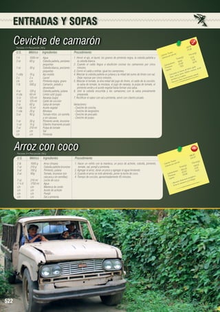 ENTRADAS Y SOPAS

Ceviche de camarón
Porciones: 4 • Peso porción: 250 g

U.S.

Métrico

Ingredientes

1 lt	
1000 ml	 Agua
2 oz	
60 g	
Cebolla paiteña, porciones 	
		pequeñas
1 oz	
30 g	
Cebolla blanca, porciones 	
		pequeñas
1 cdta	
10 g	
Ajo molido
2 u	
2 u	
Laurel
c/n	
c/n	
Pimienta negra, grano
1 lb	
500 g	
Camarón, pelado y 		
		desvenado
4 oz	
120 g	
Cebolla paiteña, juliana
4 cda	
60 ml	
Limón sútil (jugo)
½ tz	
125 ml	
Naranja (jugo)
½ tz	
125 ml	
Caldo de cocción
2 oz	
60 g	
Salsa de tomate
1 cda	
15 ml	
Aceite vegetal
1 cda	
20 g	
Mostaza
3 oz	
90 g	
Tomate riñón, sin semilla 	
		
y sin cáscara
1 oz	
30 g	
Pimiento verde, brunoise
½ oz	
15 g	
Cilantro finamente picado
7 oz	
210 ml	
Pulpa de tomate
c/n	c/n	Sal
c/n	c/n	Pimienta

Procedimiento
1. Hervir el ajo, el laurel, los granos de pimienta negra, la cebolla paiteña y
la cebolla blanca.
2. Cuando el caldo llegue a ebullición cocinar los camarones por cinco
minutos.
3. Cernir el caldo y enfriar, igual los camarones.
4. Mezclar la cebolla paiteña en juliana y la mitad del zumo de limón con sal.
Dejar reposar por cinco minutos.
5. Mezclar el tomate, la otra mitad del jugo de limón, el caldo de la cocción,
la salsa de tomate, la mostaza, el jugo de naranja, la pulpa de tomate, el
pimiento verde y el aceite vegetal hasta formar una salsa.
6. Unir la cebolla encurtida y los camarones con la salsa previamente
preparada.
7. Rectificar el sabor con sal y pimienta, servir con cilantro picado.

687,97 	
171,99

les 	
n(g)
s Tota ión 	
Porció
Ca loríaías por porc
)	
r
3
s(g
11.7
Ca lo
Tota le
,16
6,92	 519,78
		 hidratos 420,65	
bo s	
Ca r ína
	
79,11	
yodo, á cido
Prote os
,
hierro,
Lípid
te de oro, nia cina
en
o es fu rro, fósf
l.
e plat
ie
- Est or, ca lcio, h cope no. a nte natura
f lú bico y li ntioxid
s có r a co m o a
a
cion
- Fu n

Variaciones:
- Ceviche de concha.
- Ceviche de langostino.
- Ceviche de pescado.
- Ceviche de pulpo.

Arroz con coco
Porciones: 8 • Peso porción: 250 g

U.S.

Métrico

2 lb	
1000 g	
7 oz	
210 g	
5 oz	
150 g	
3 oz	
90g	
		
7 oz	
210 ml	
1 ¾ lt	
1750 ml	
c/n	
c/n 	
c/n	
c/n 	
c/n	
c/n 	
c/n	
c/n 	

522

Ingredientes

Procedimiento

Arroz (limpio)
Cebolla paiteña brunoise
Pimiento, juliana
Tomate, brunoise (sin 		
cáscara y sin semillas)
Leche de coco
Agua
Manteca de cerdo
Aceite de achiote
Perejil
Sal y pimienta

1. Hacer un refrito con la manteca, un poco de achiote, cebolla, pimiento,
tomate, sal, perejil y pimienta.
2. Agregar el arroz, dorar un poco y agregar el agua hirviendo.
3. Cuando el arroz se esté abriendo, poner la leche de coco.
4. Tiempo de cocción, aproximadamente 45 minutos.

0
996,6 7	
124,5
les 	
n(g)
s Tota ión 	
Porció
Ca loríaías por porc
)	
r
106.53
Ca lo
ta les(g
To
	 13.81
52,25
		 hidratos 8110,50	 4.23
o
	
Ca rb ínas	
33,86
Prote os
ético.
e e nerg tiga.
Lípid
t
a me n y la fa
a lt cio
n
me nto
- Ali ita el ca nsa
- Ev

 